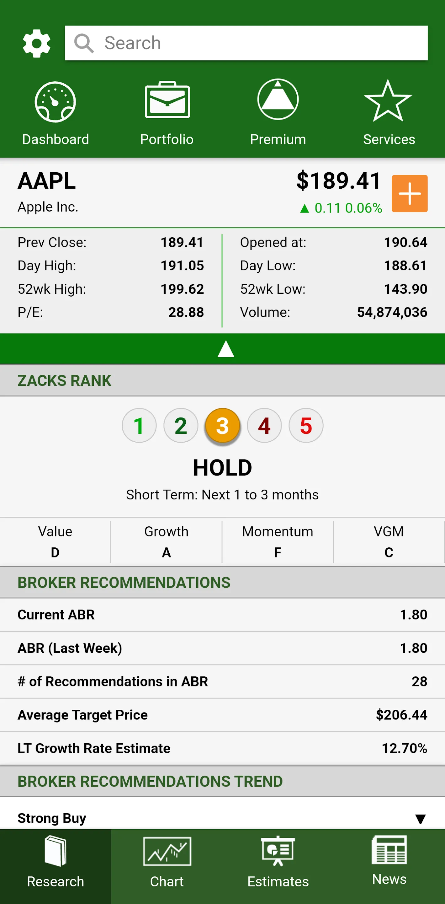 Zacks Stock Research | Indus Appstore | Screenshot