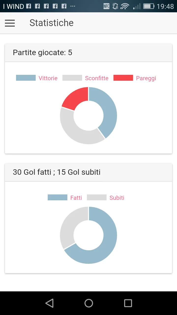 Frosinone | Indus Appstore | Screenshot