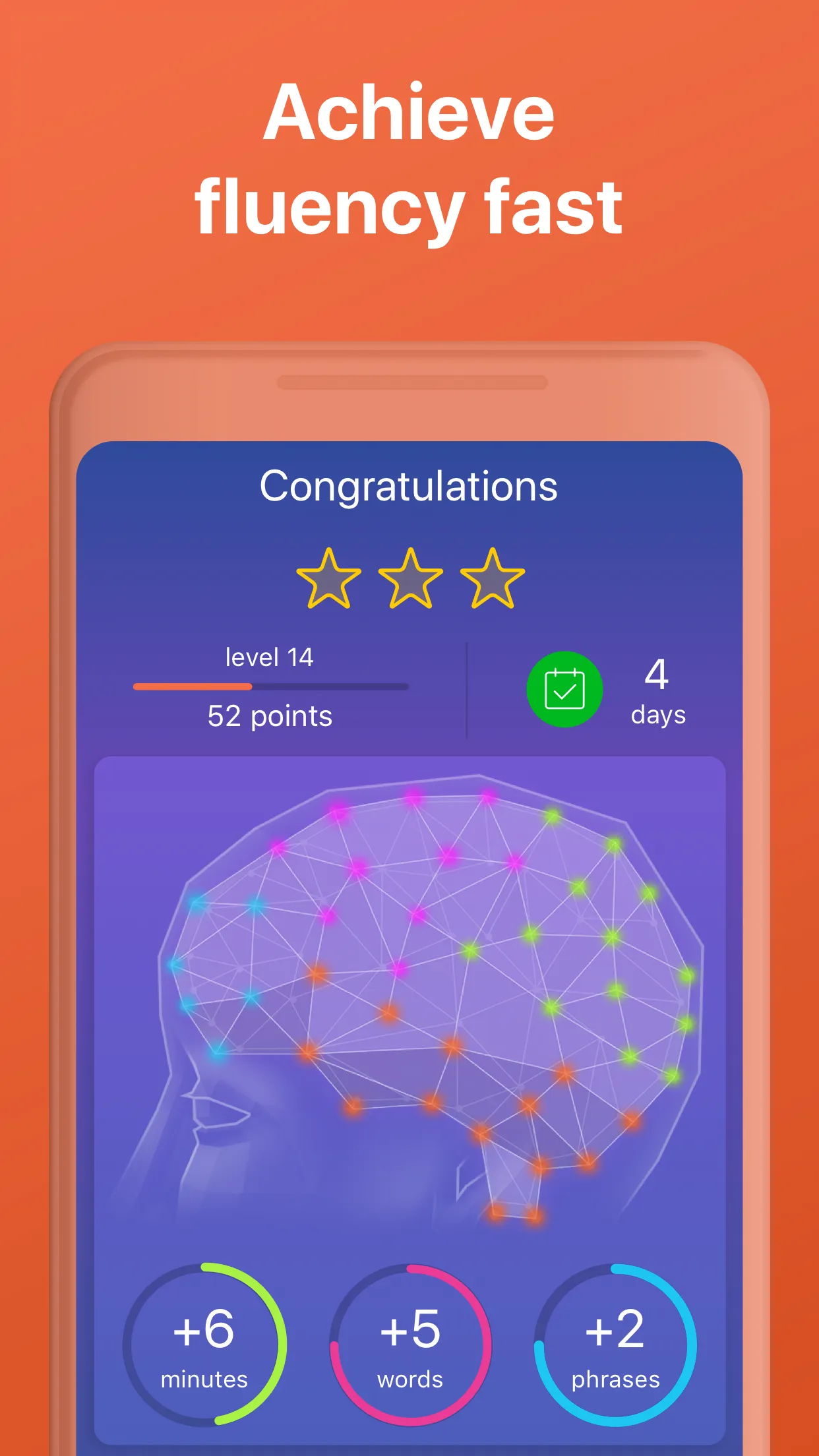 Learn Hindi. Speak Hindi | Indus Appstore | Screenshot