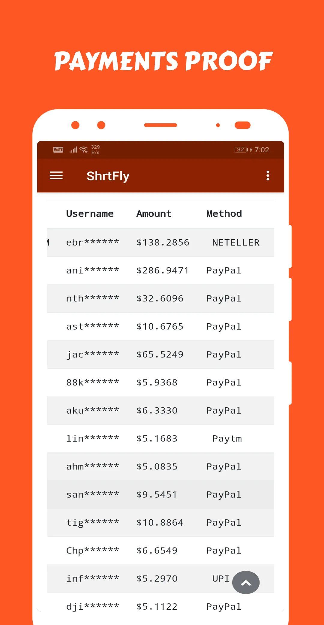 ShrtFly - URL Shortener | Indus Appstore | Screenshot