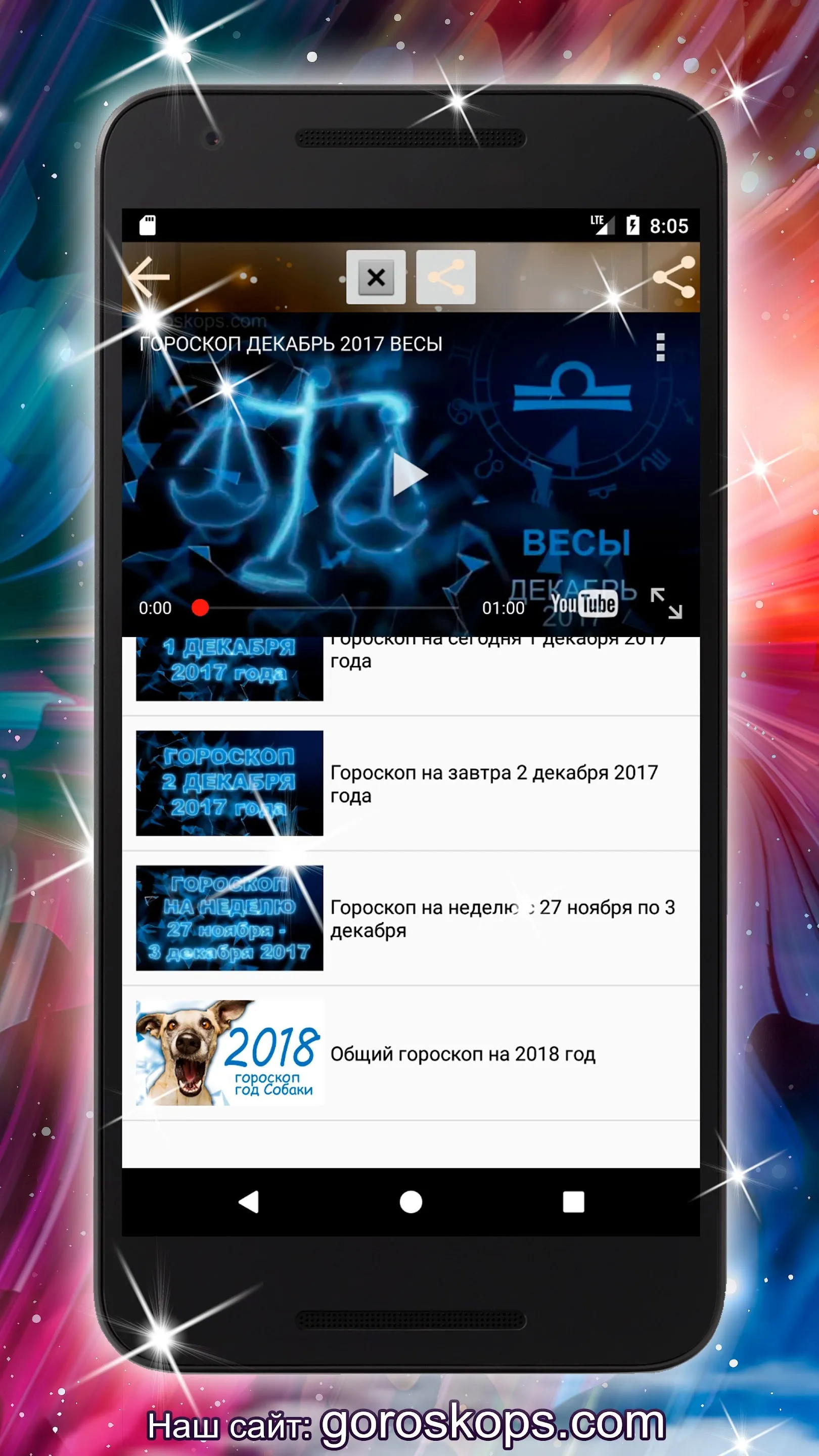 ВЕСЫ Гороскоп на 2022 год на к | Indus Appstore | Screenshot