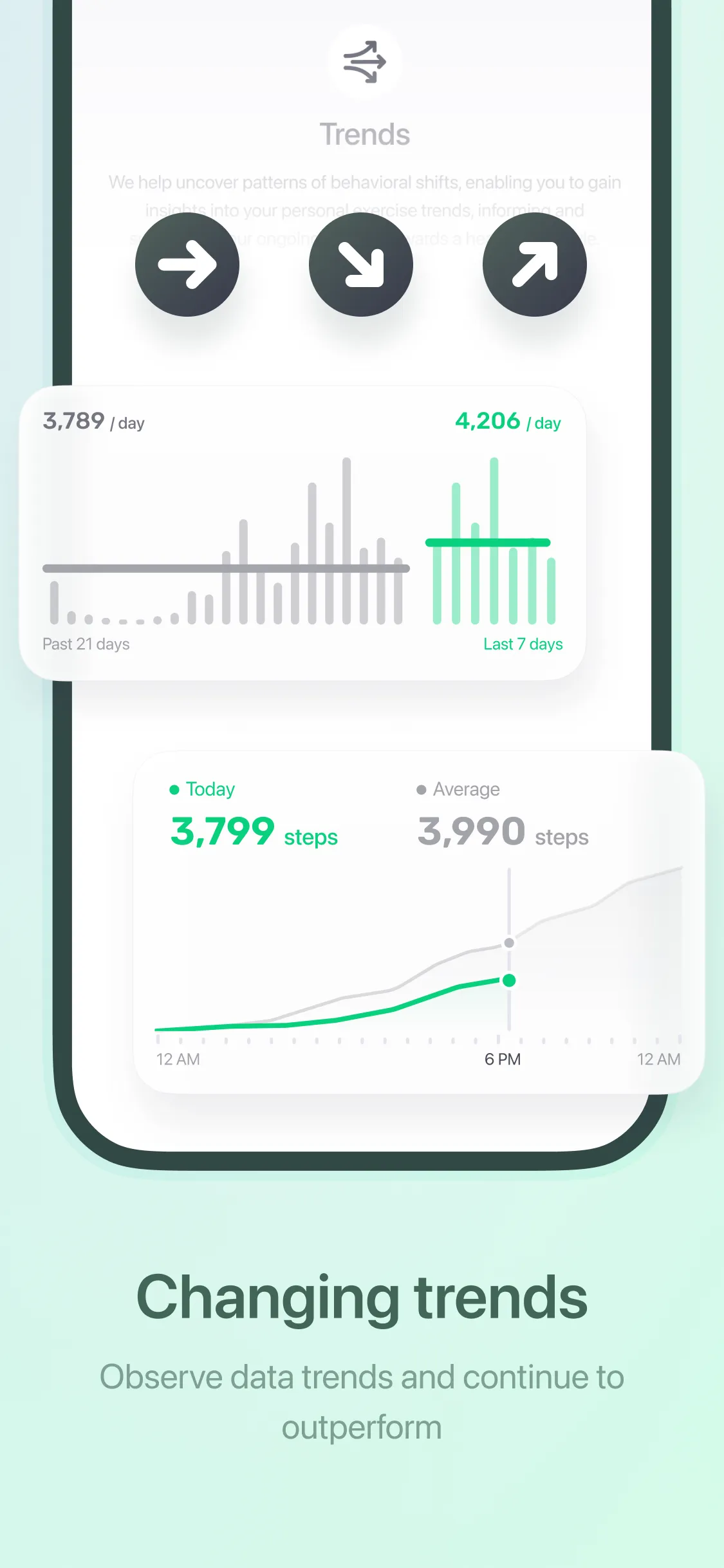 Fitbeing | Indus Appstore | Screenshot