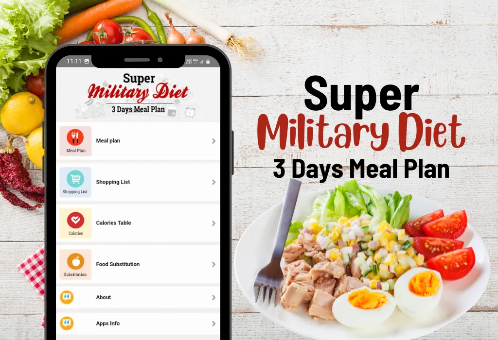 Super Military Diet Plan | Indus Appstore | Screenshot