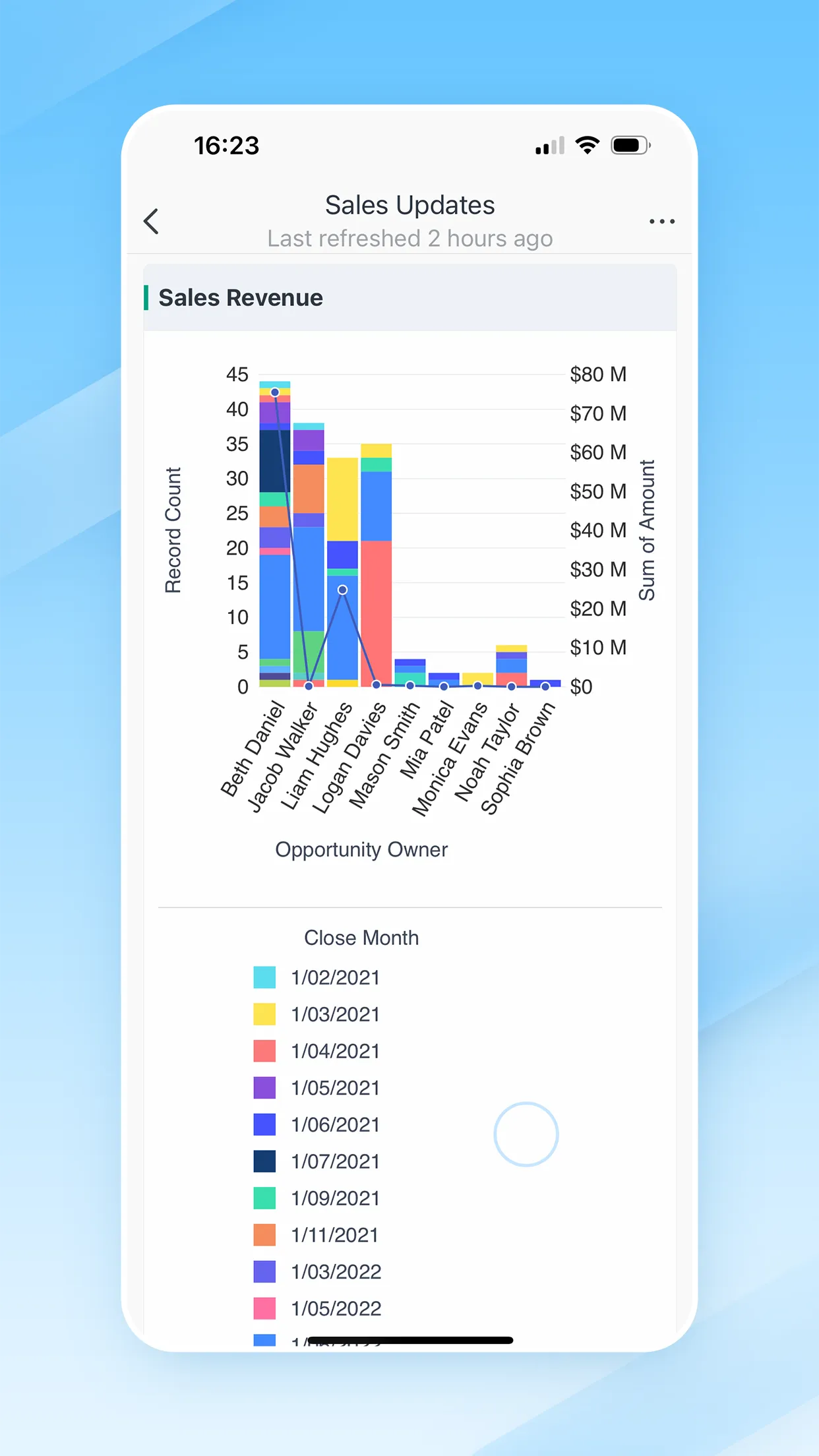 Moblor | Indus Appstore | Screenshot