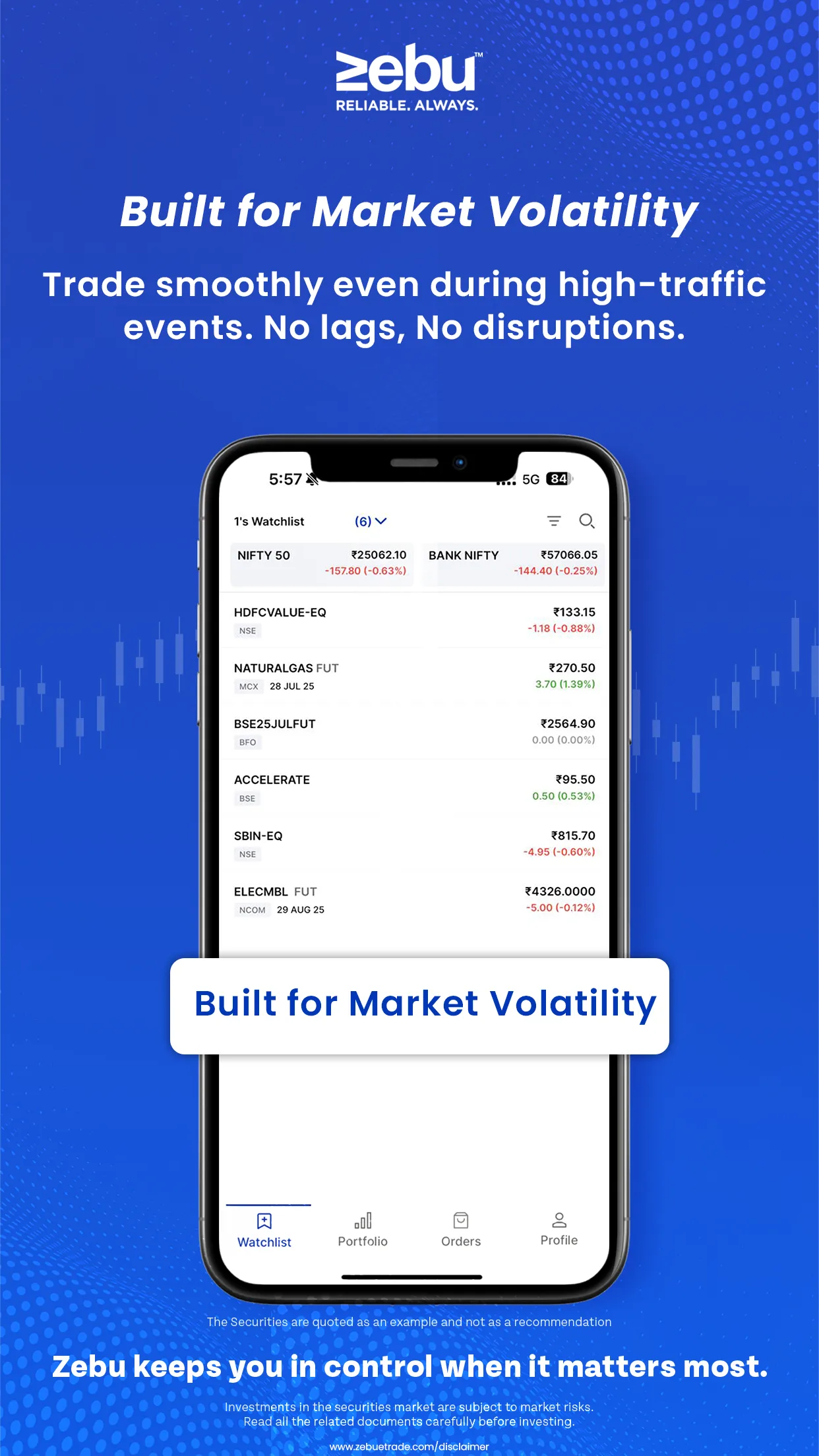 MYNT by Zebu - Invest & Trade | Indus Appstore | Screenshot