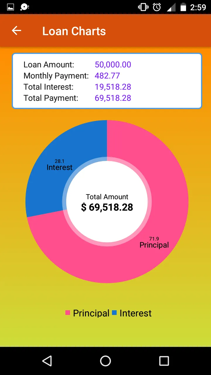 Loan EMI Calculator | Indus Appstore | Screenshot