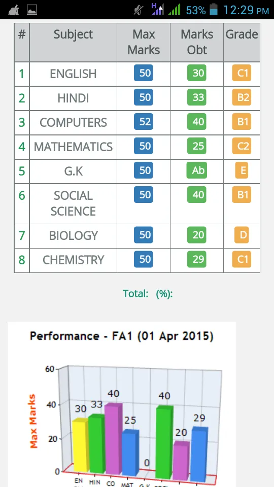 Meerut City Public School | Indus Appstore | Screenshot