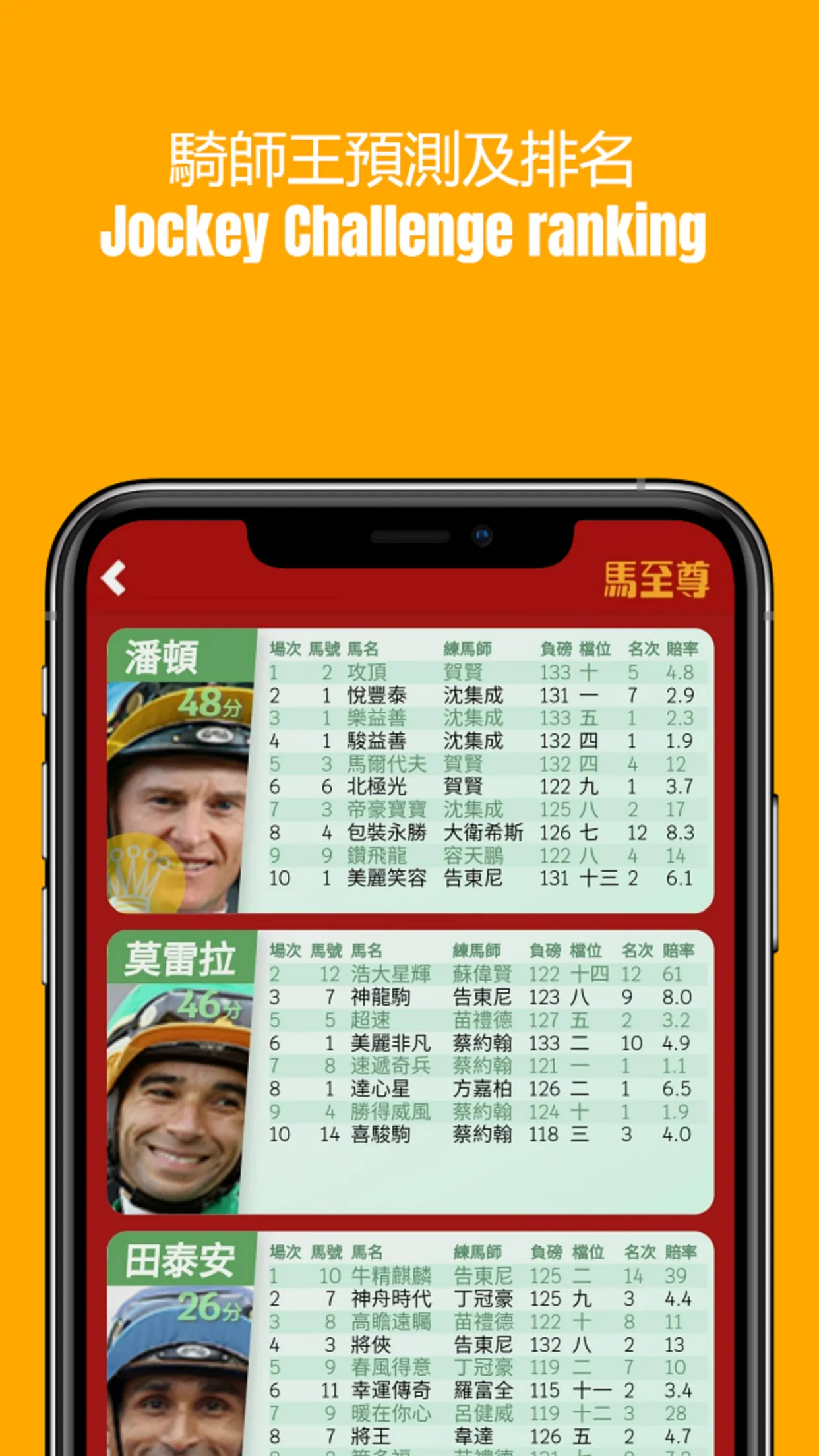 馬至尊 | Indus Appstore | Screenshot