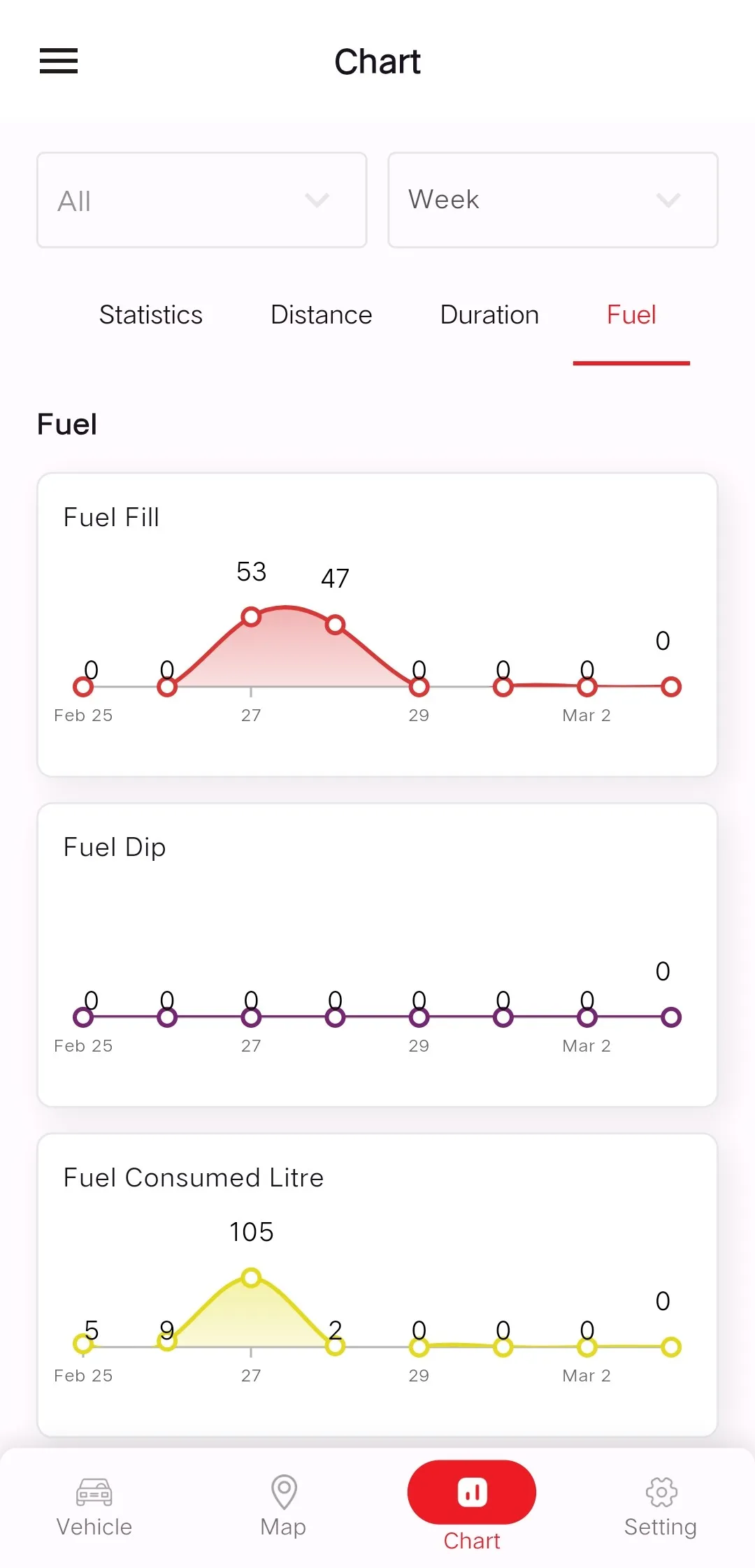 Tracking Wings | Indus Appstore | Screenshot