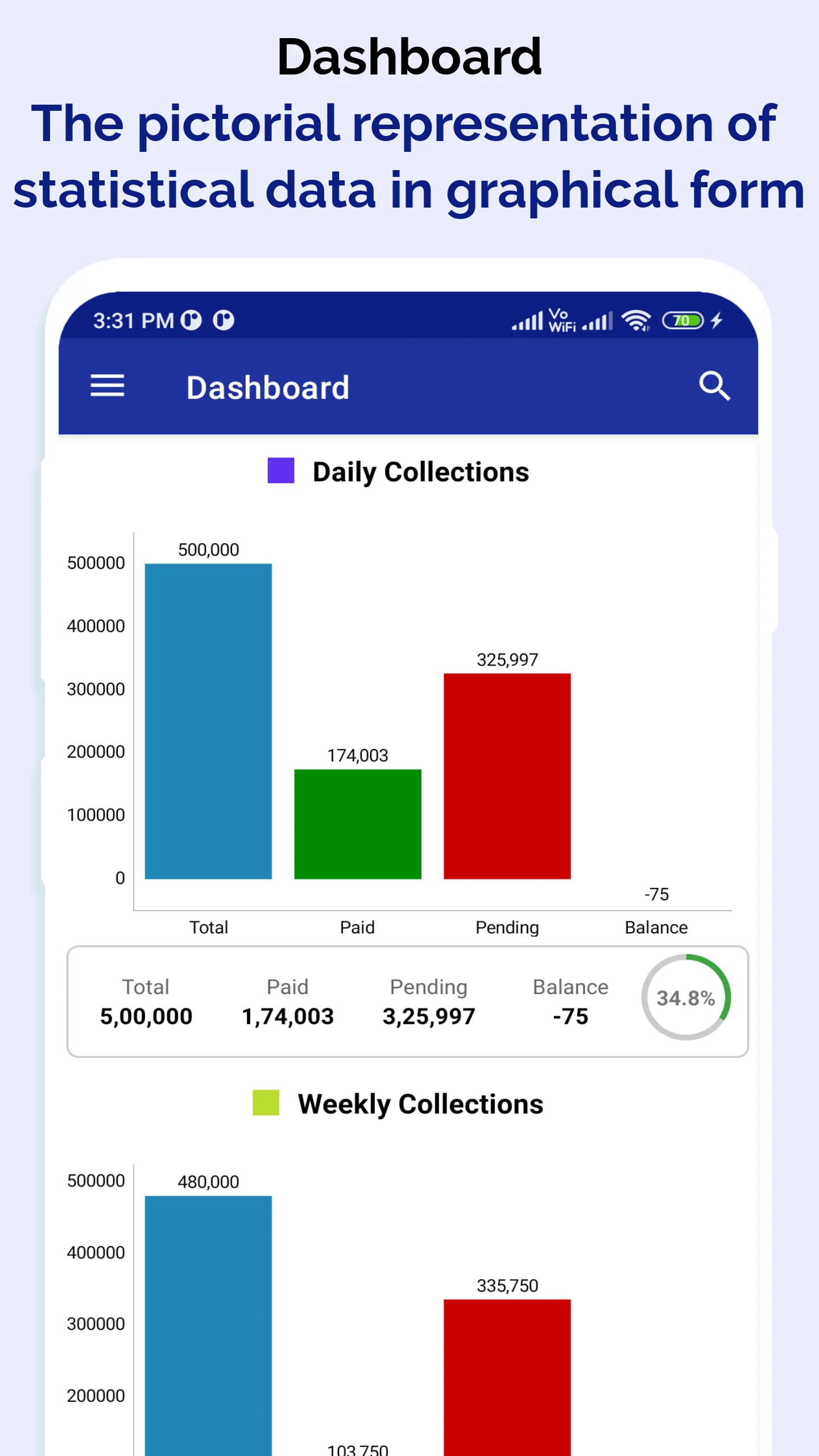Daily Collection - Week, Month | Indus Appstore | Screenshot