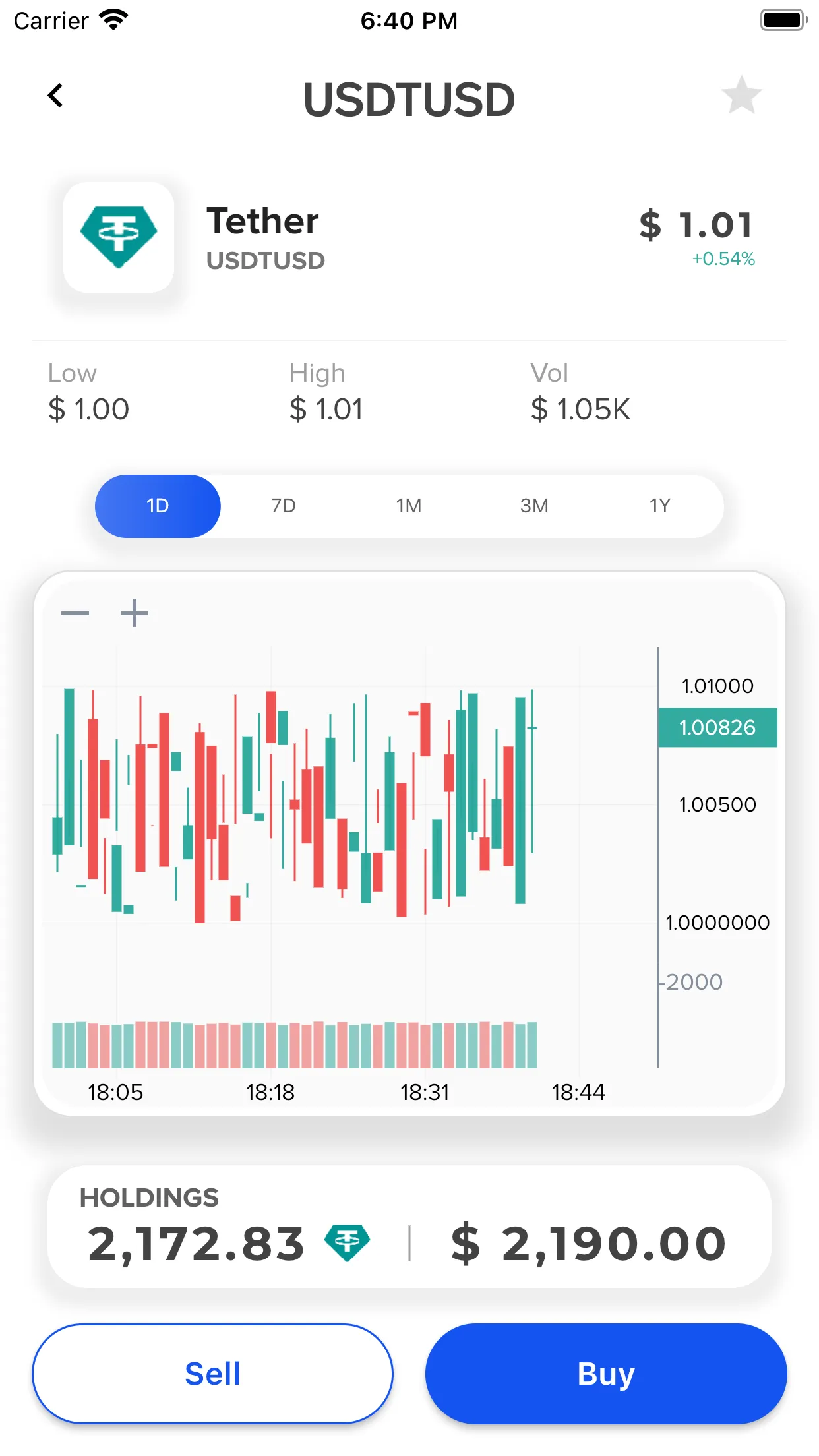 Sonic Wallet | Indus Appstore | Screenshot