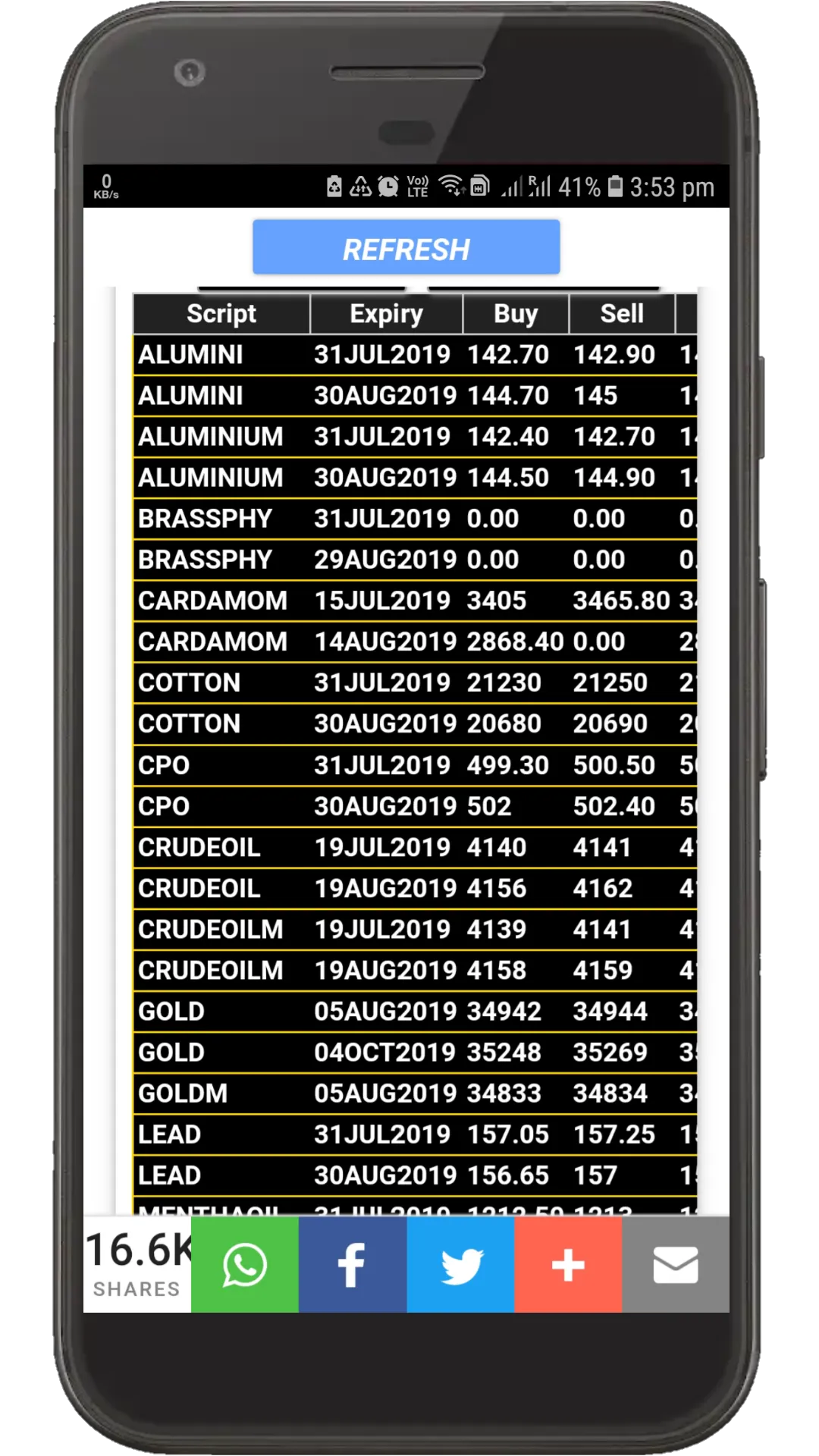 India Live Market | Indus Appstore | Screenshot