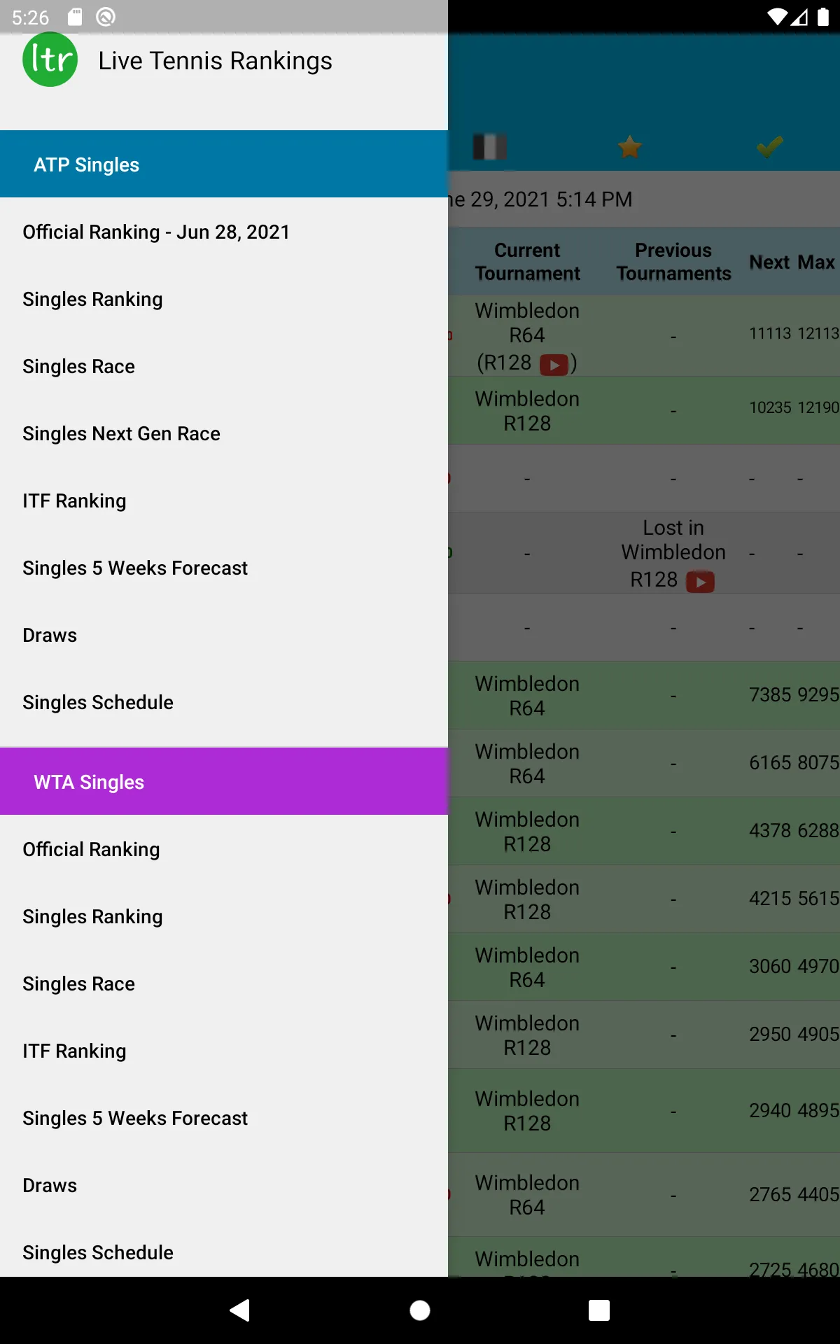 Live Tennis Rankings / LTR | Indus Appstore | Screenshot