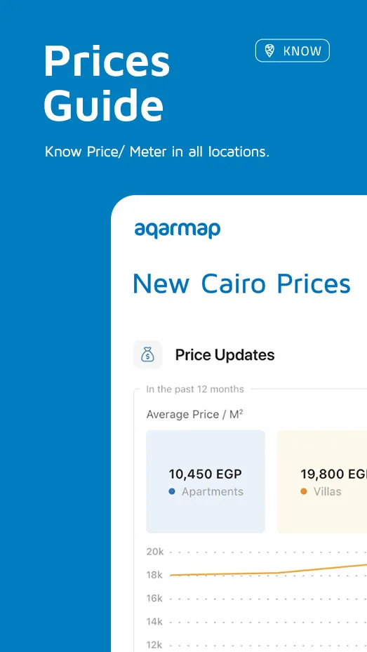 Aqarmap Egypt - Real Estate | Indus Appstore | Screenshot