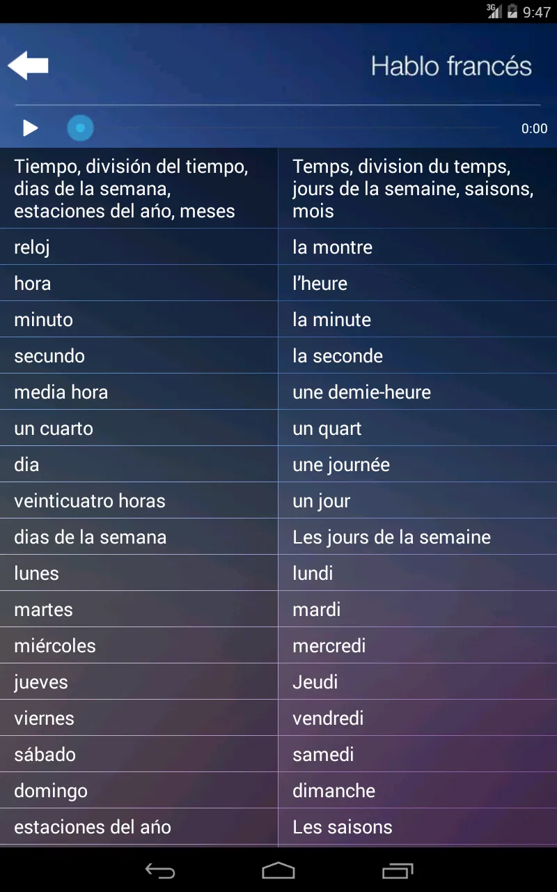 Aprender Francés Audio Curso | Indus Appstore | Screenshot