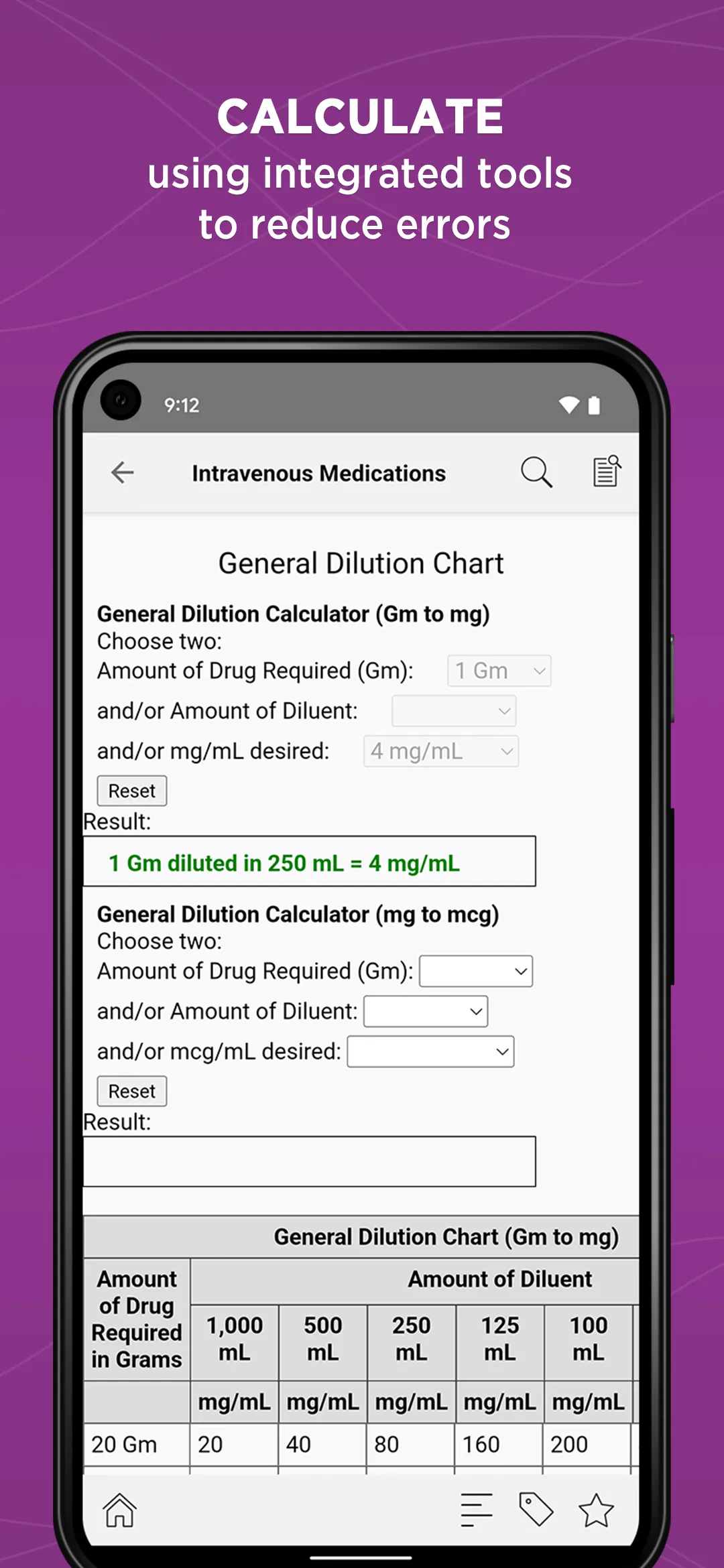 Intravenous Medications Gahart | Indus Appstore | Screenshot