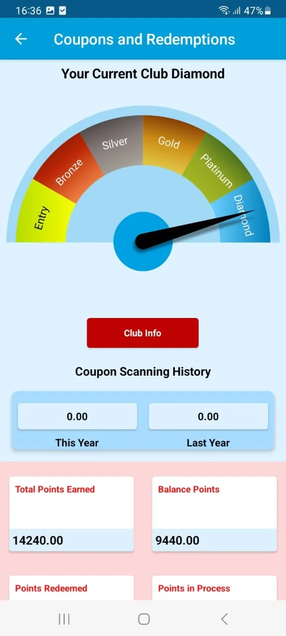 UNO STAR - UNO Minda Ltd. | Indus Appstore | Screenshot