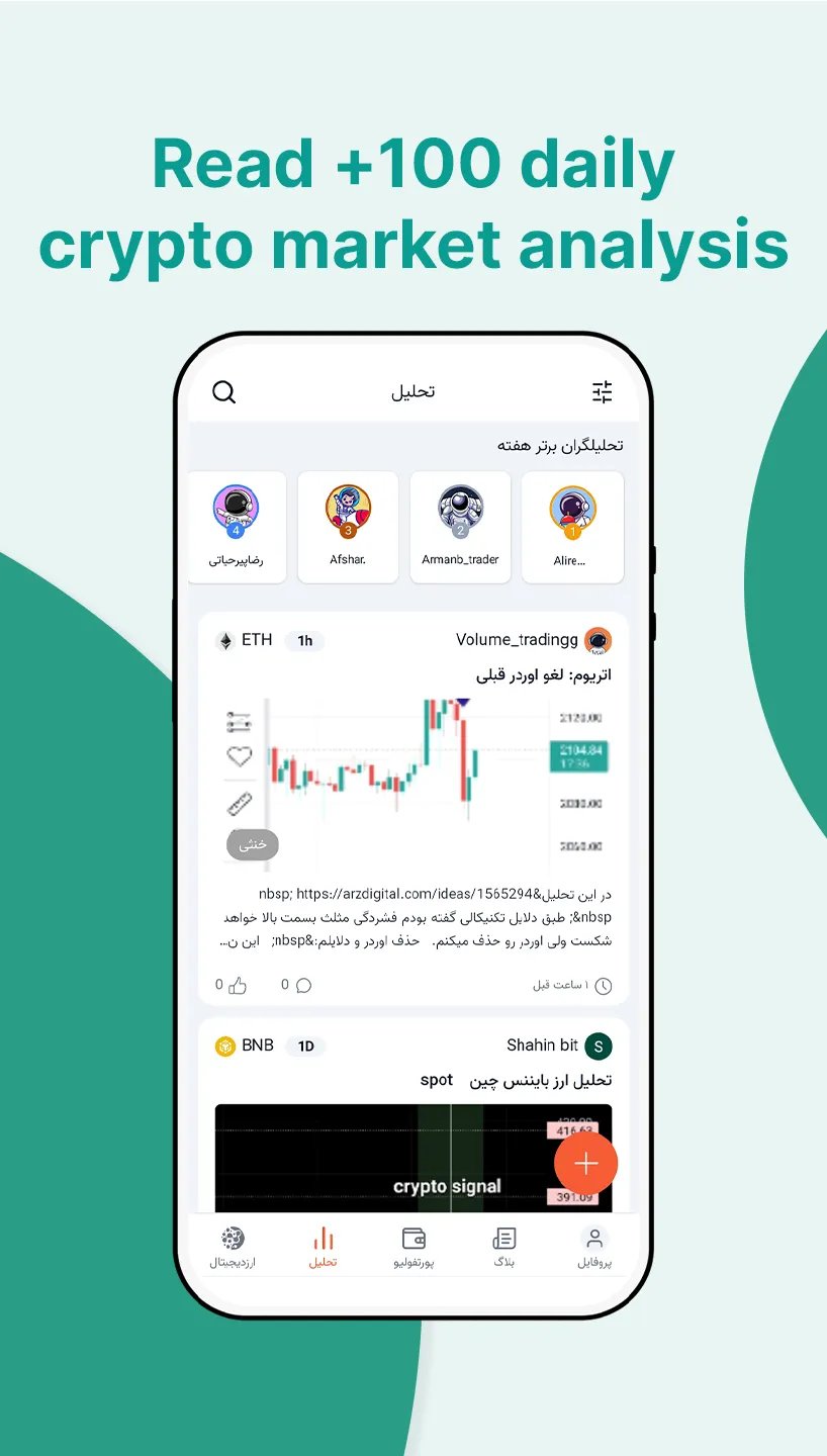 Arzdigital - Crypto price | Indus Appstore | Screenshot