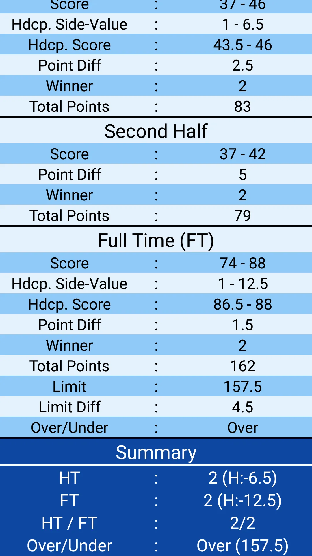 BasketMatik | Indus Appstore | Screenshot
