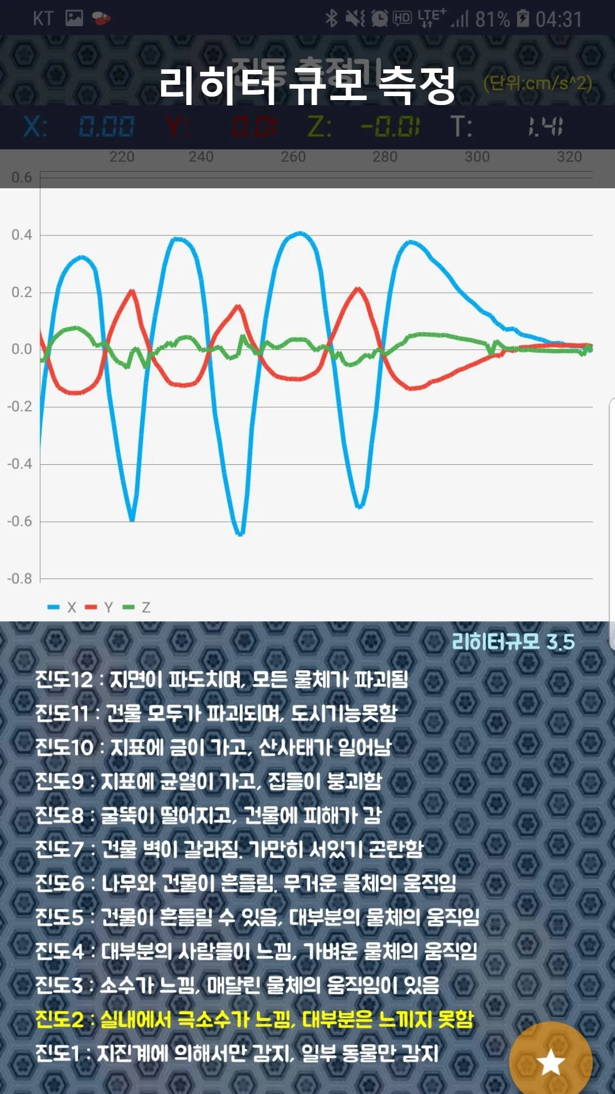 진동측정기 (진동세기 진동측정어플, 진동계, 지진감지) | Indus Appstore | Screenshot