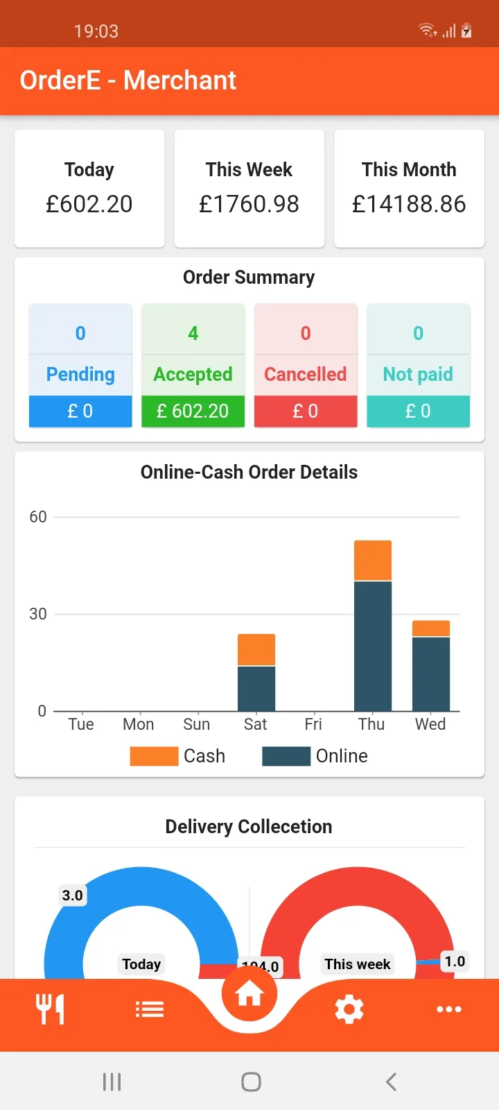 OrderE Merchant | Indus Appstore | Screenshot