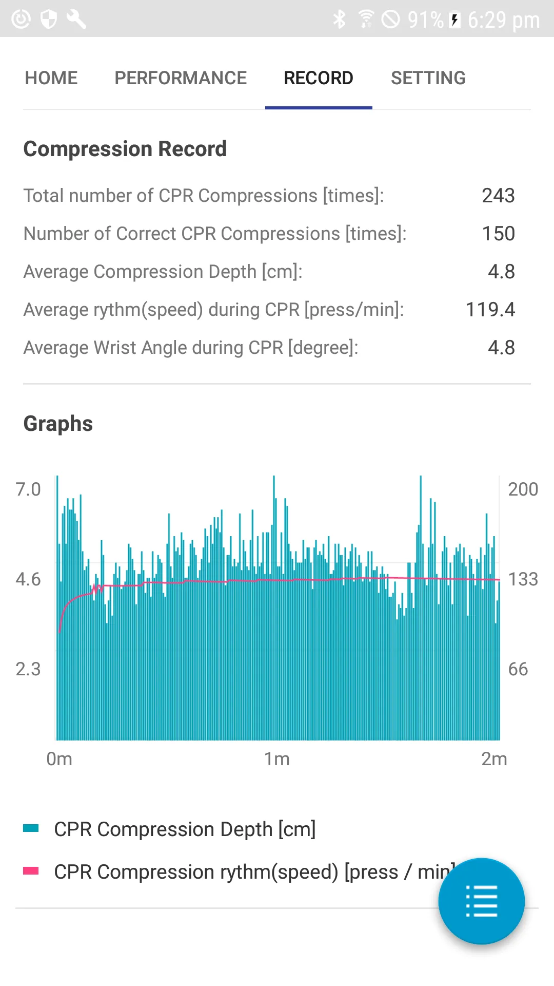 CPR Band for Self Training | Indus Appstore | Screenshot