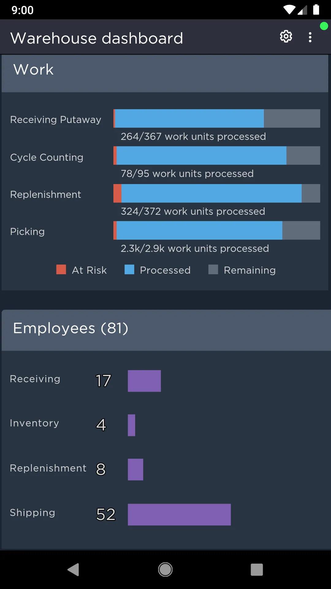 Manhattan SCALE Mobile | Indus Appstore | Screenshot