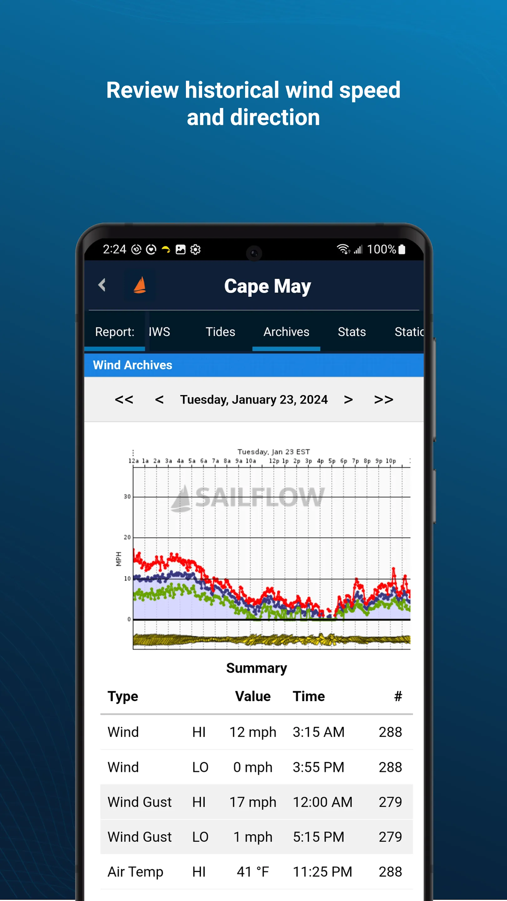 SailFlow: Marine Forecasts | Indus Appstore | Screenshot