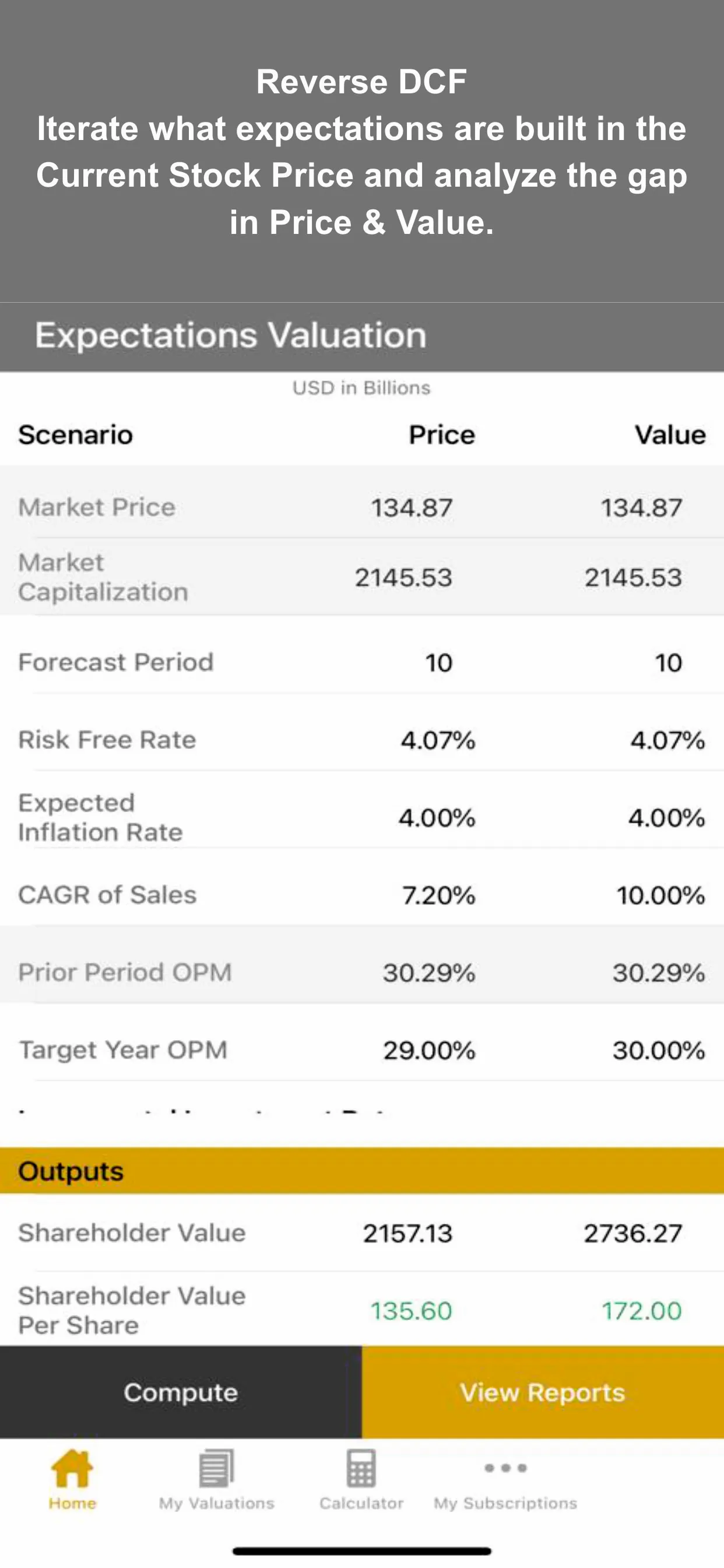 CoValue | Indus Appstore | Screenshot