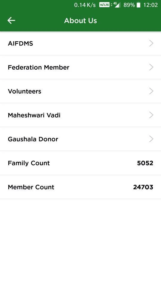 AIFDMS - Dhat Maheshwari Samaj | Indus Appstore | Screenshot