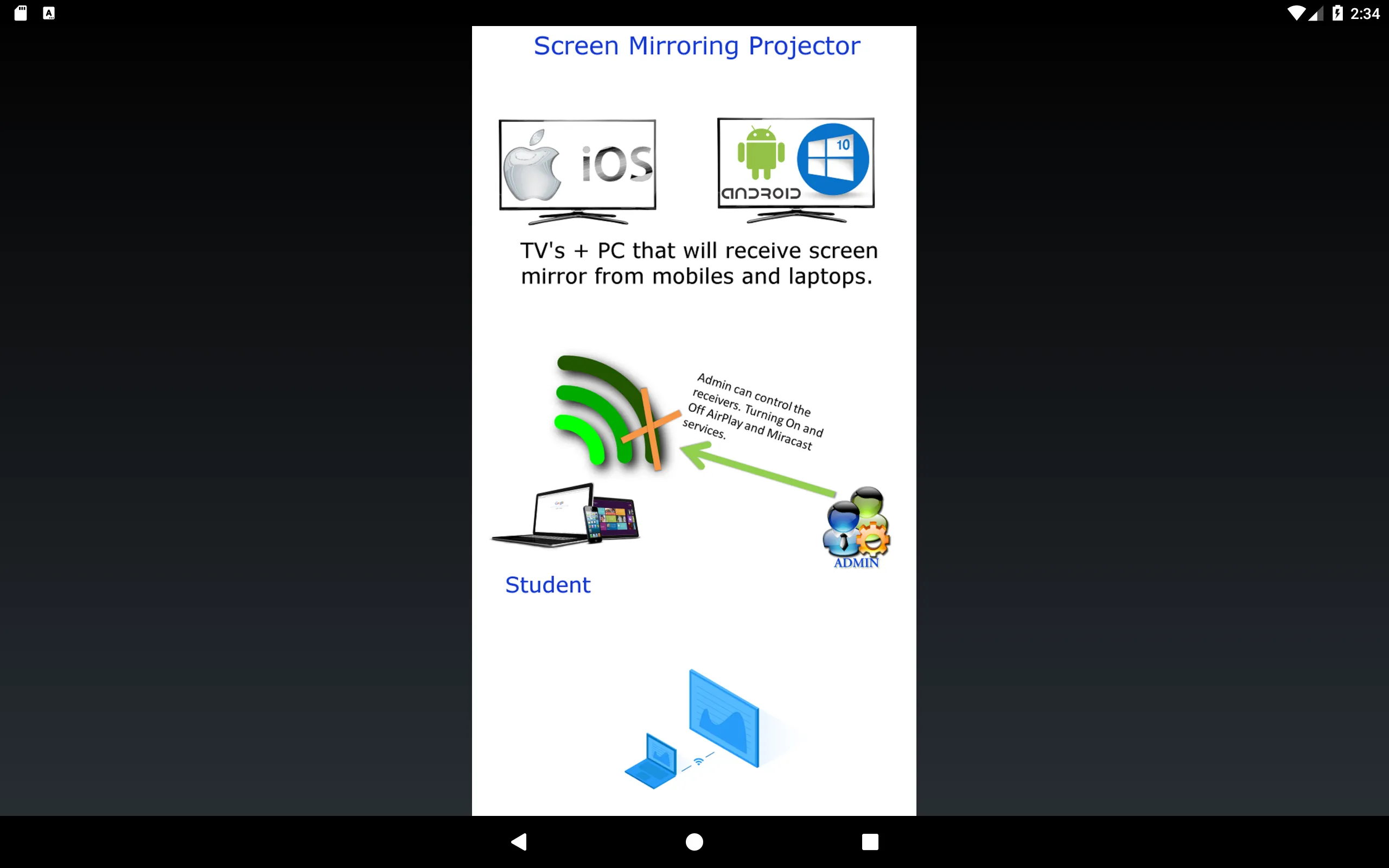 Screen Mirroring Projector | Indus Appstore | Screenshot