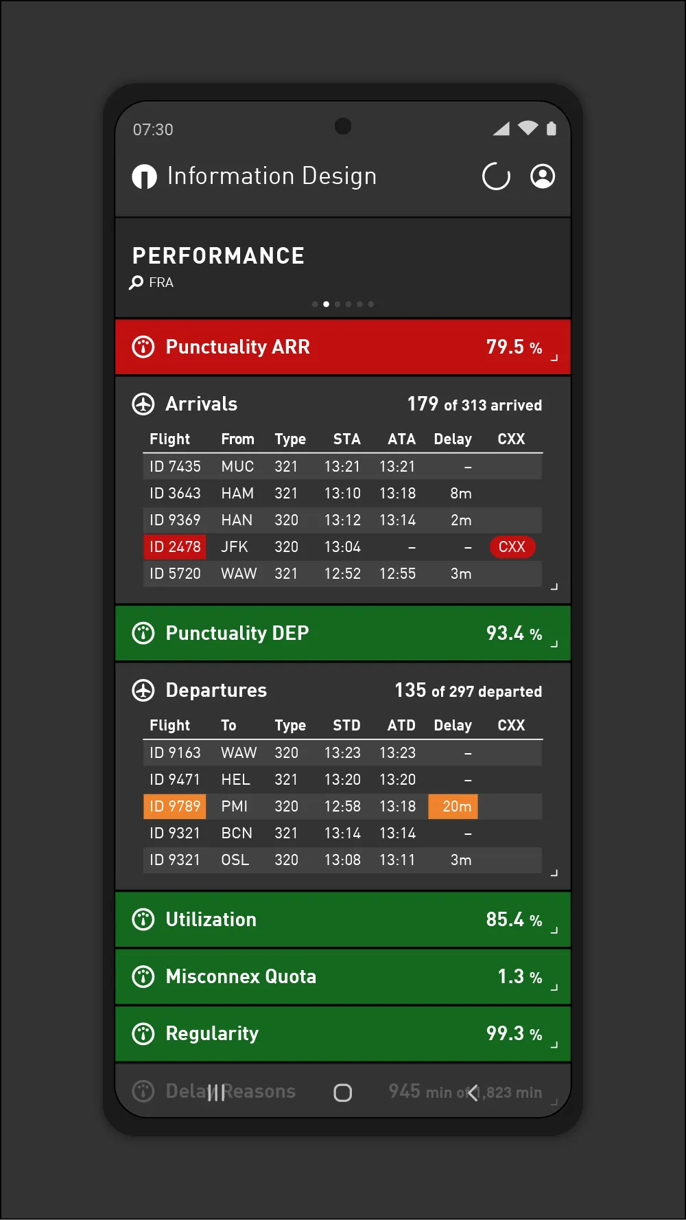 aWall — Aviation Intelligence | Indus Appstore | Screenshot