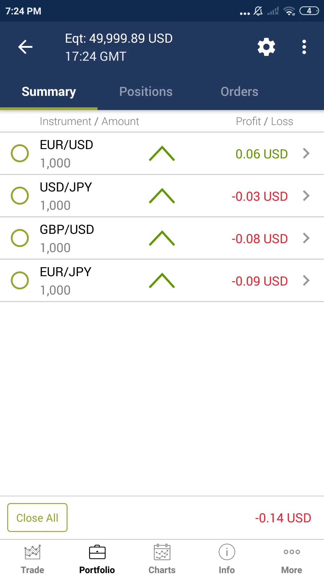 Tier1FX Trader | Indus Appstore | Screenshot