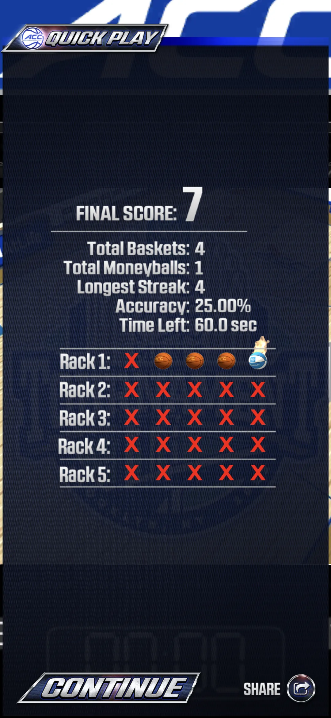 ACC 3 Point Challenge | Indus Appstore | Screenshot