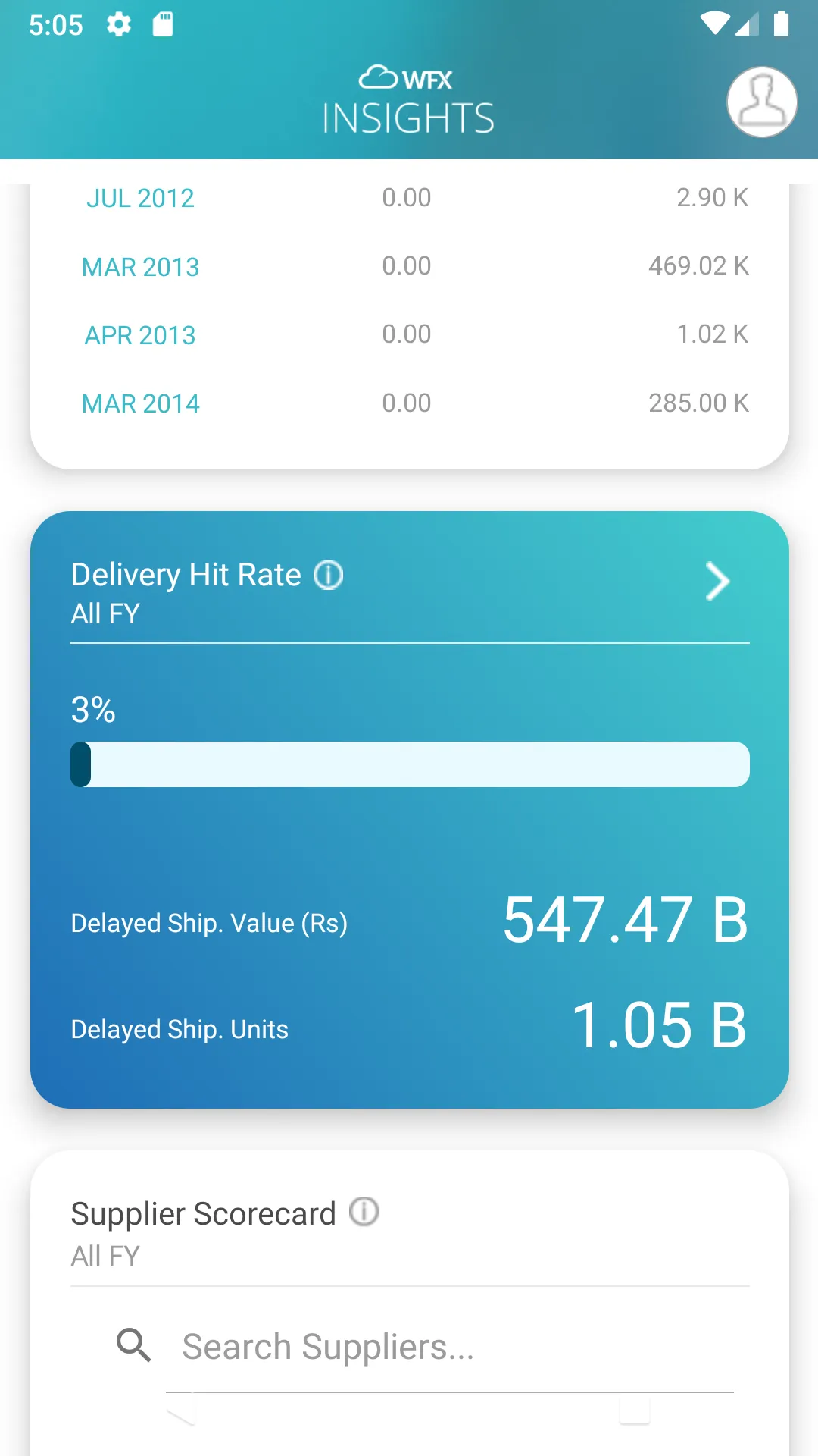 WFX Insights | Indus Appstore | Screenshot