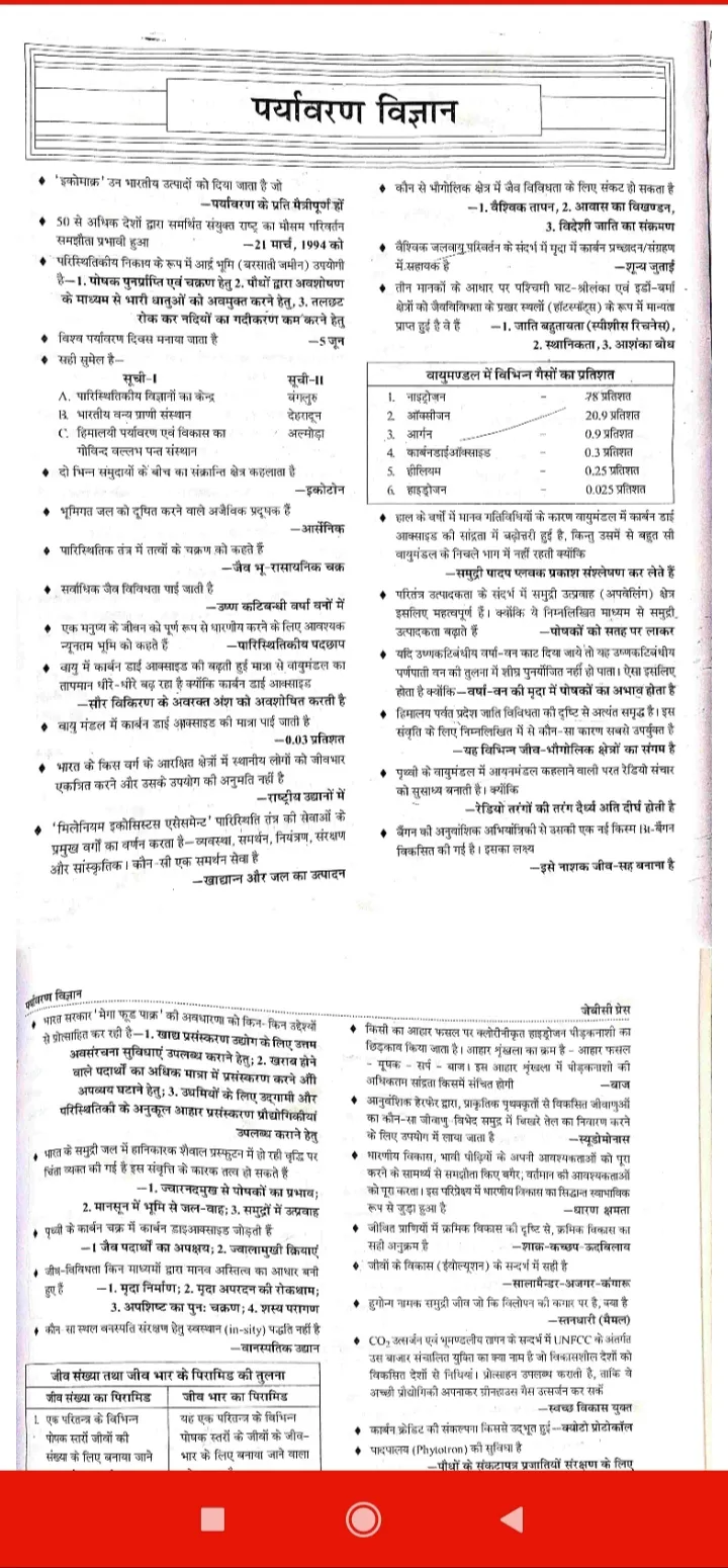 NCERT : samanya vigyan hindi | Indus Appstore | Screenshot