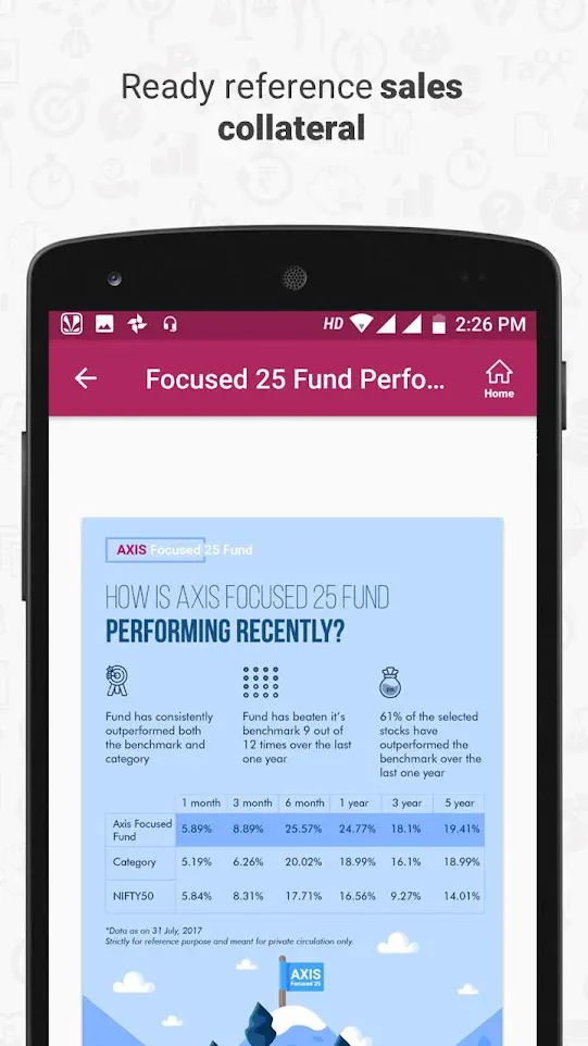 MF Pulse for Axis Bank | Indus Appstore | Screenshot