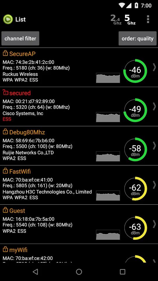 Wifi Analyzer | Indus Appstore | Screenshot