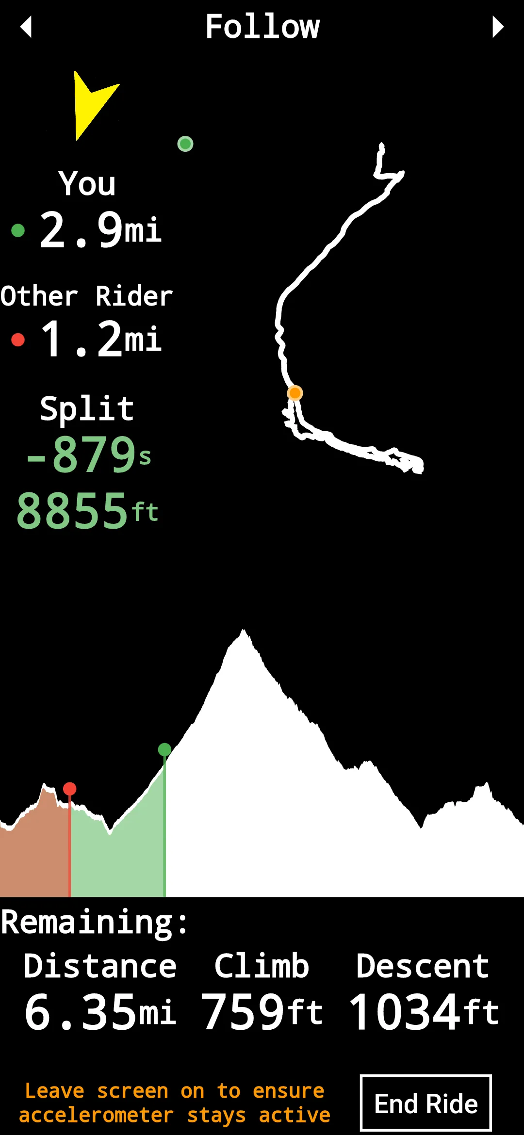 MTB Hangtime | Indus Appstore | Screenshot