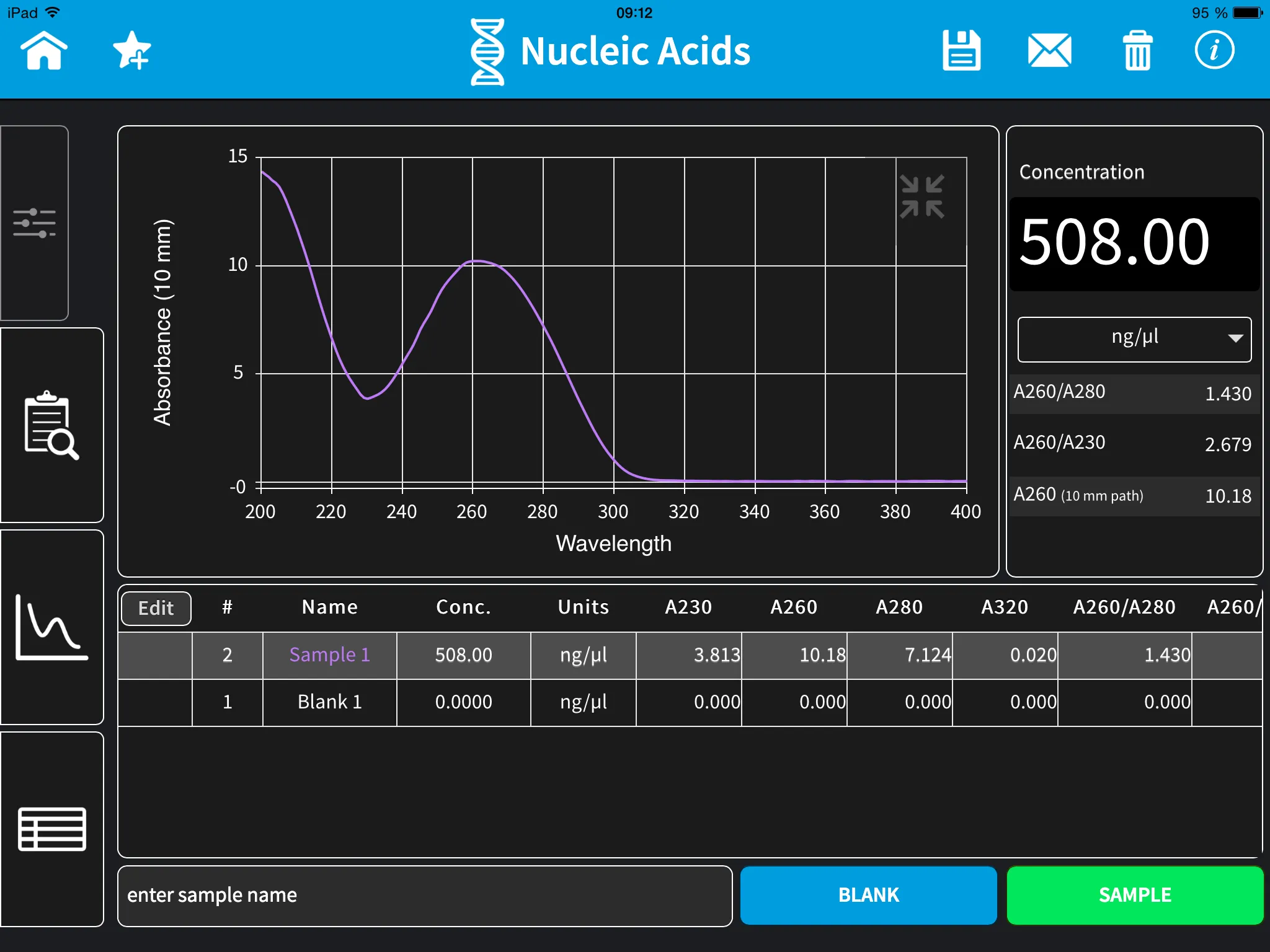 Implen NanoPhotometer Tablet | Indus Appstore | Screenshot