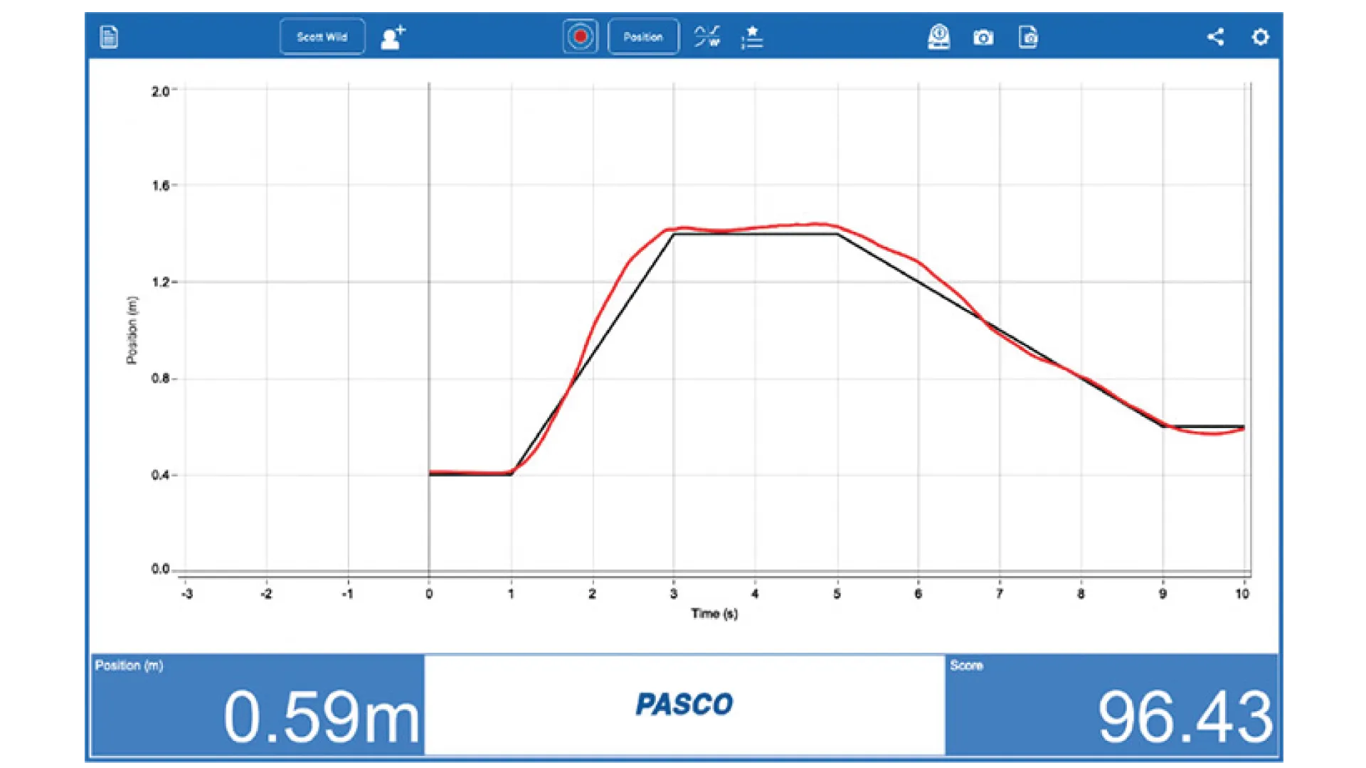 PASCO MatchGraph! | Indus Appstore | Screenshot