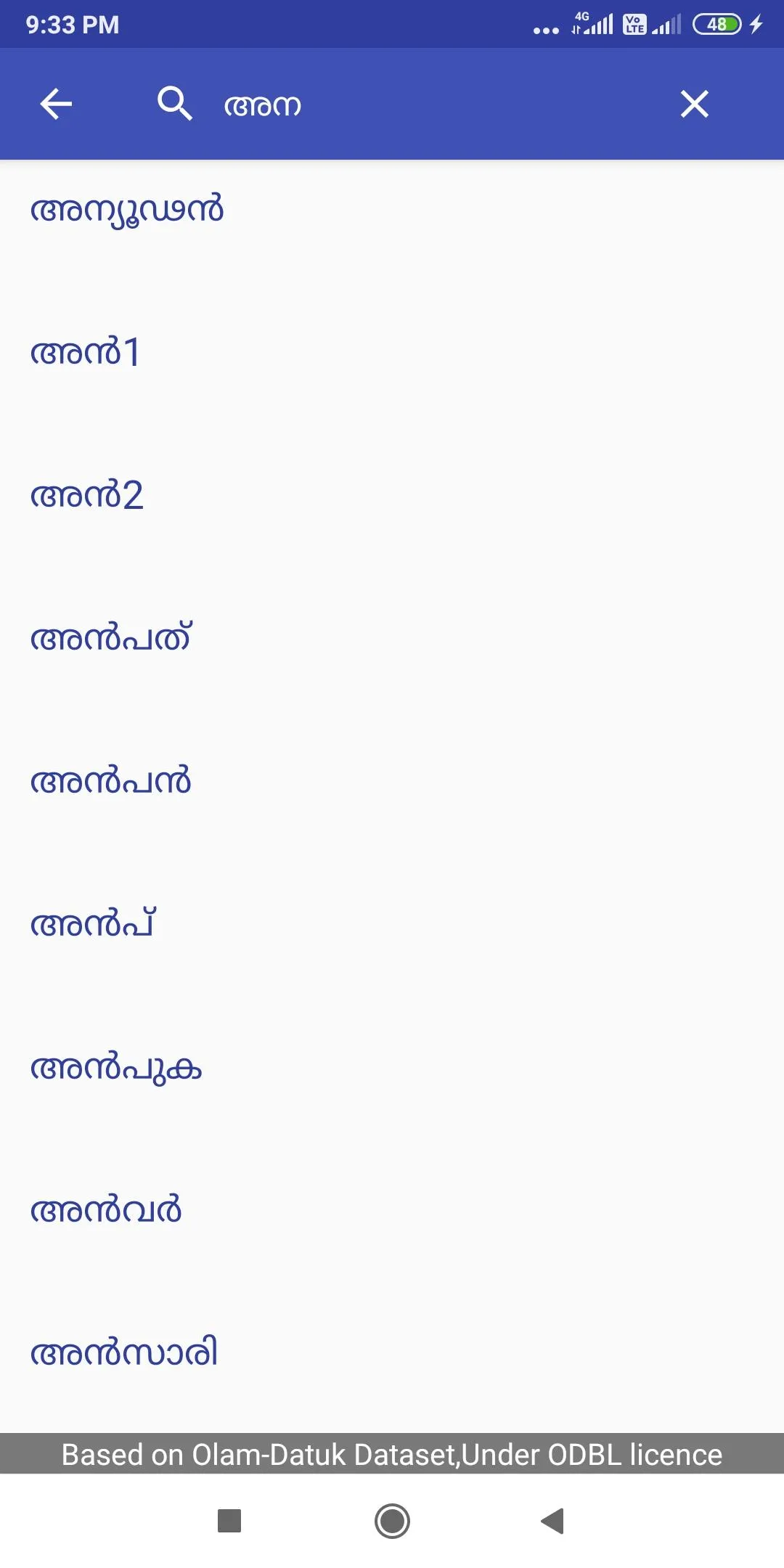 Malayalam Paryayamala | Indus Appstore | Screenshot