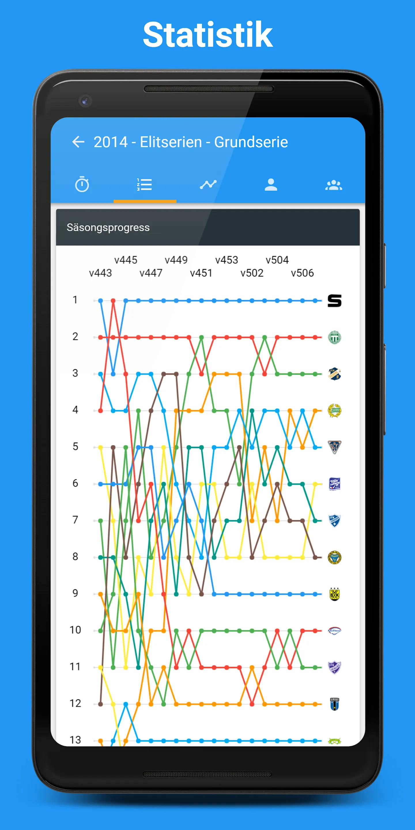 Bandygrytan | Indus Appstore | Screenshot