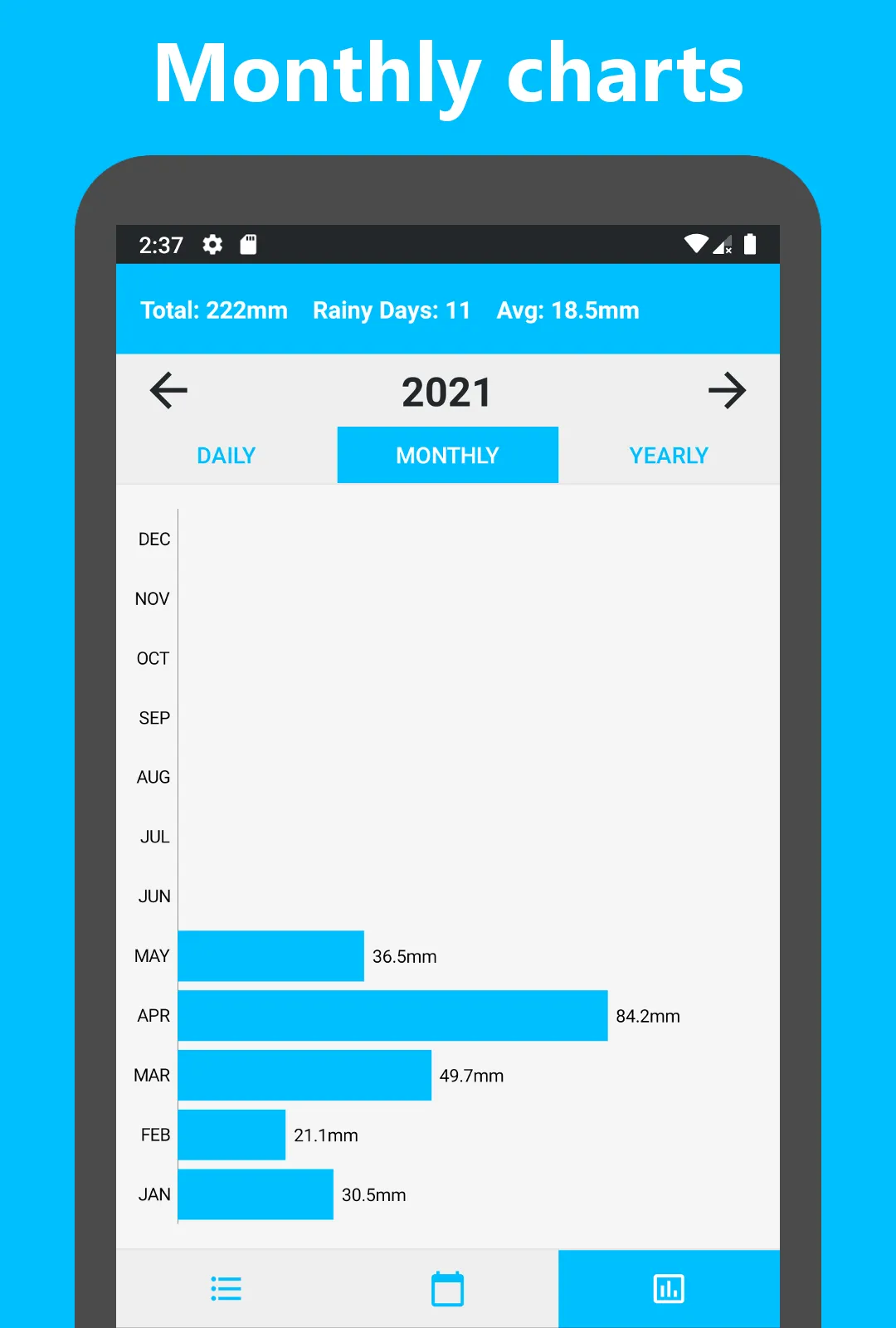 Rain Tracker | Indus Appstore | Screenshot