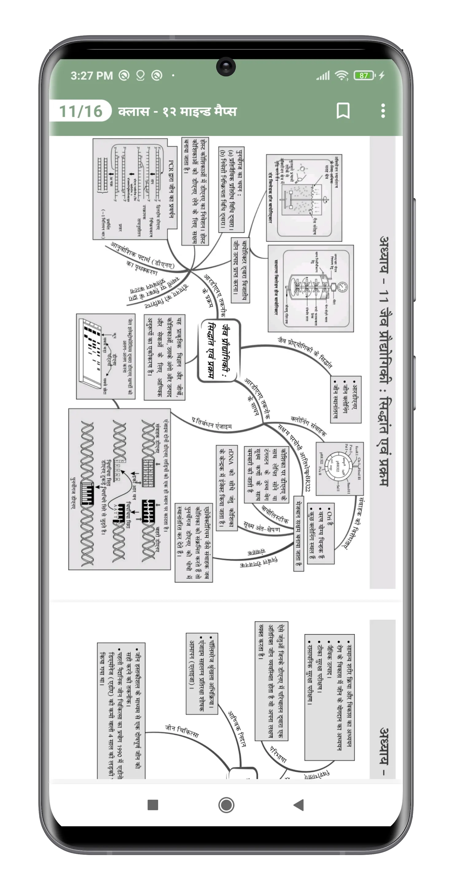 12Th Biology Solution In Hindi | Indus Appstore | Screenshot