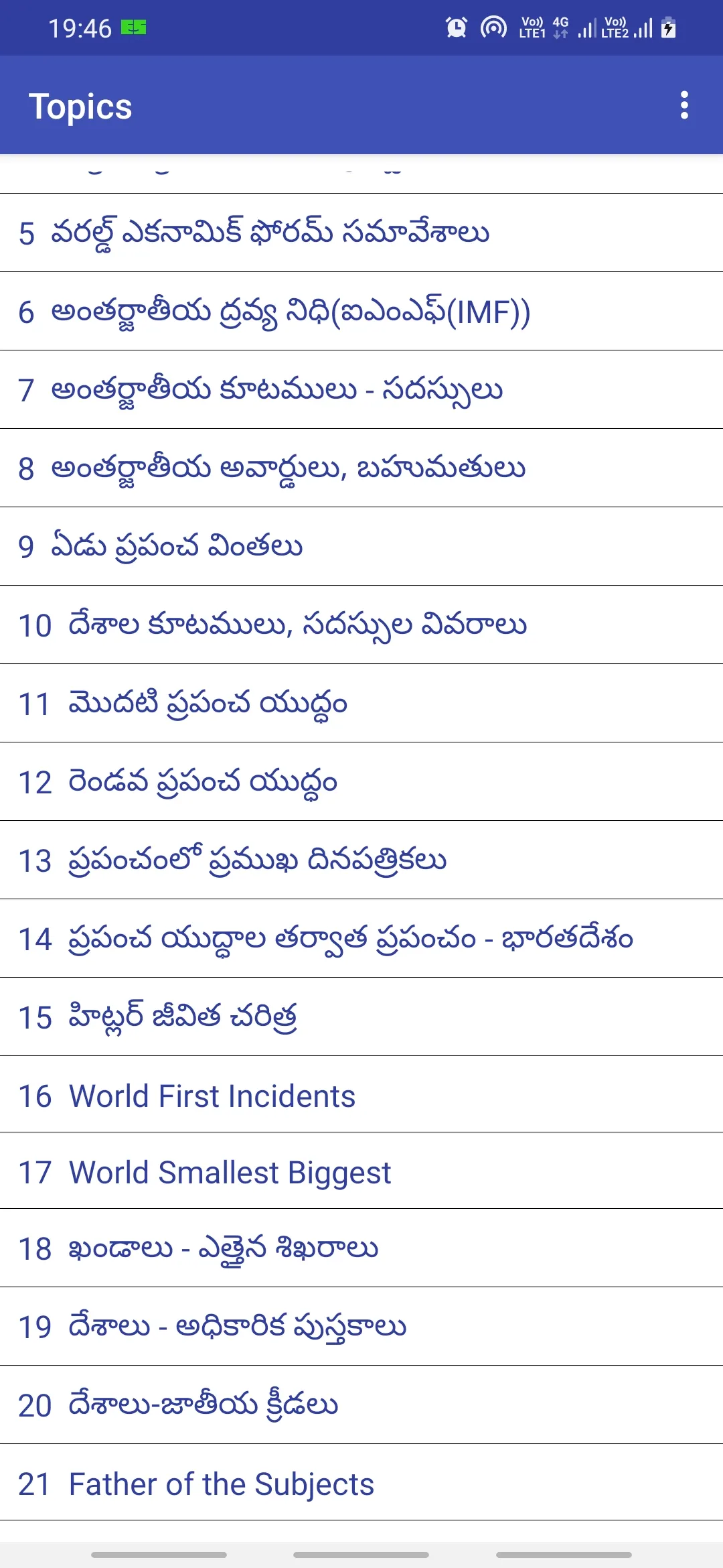 A World GK in Telugu | Indus Appstore | Screenshot