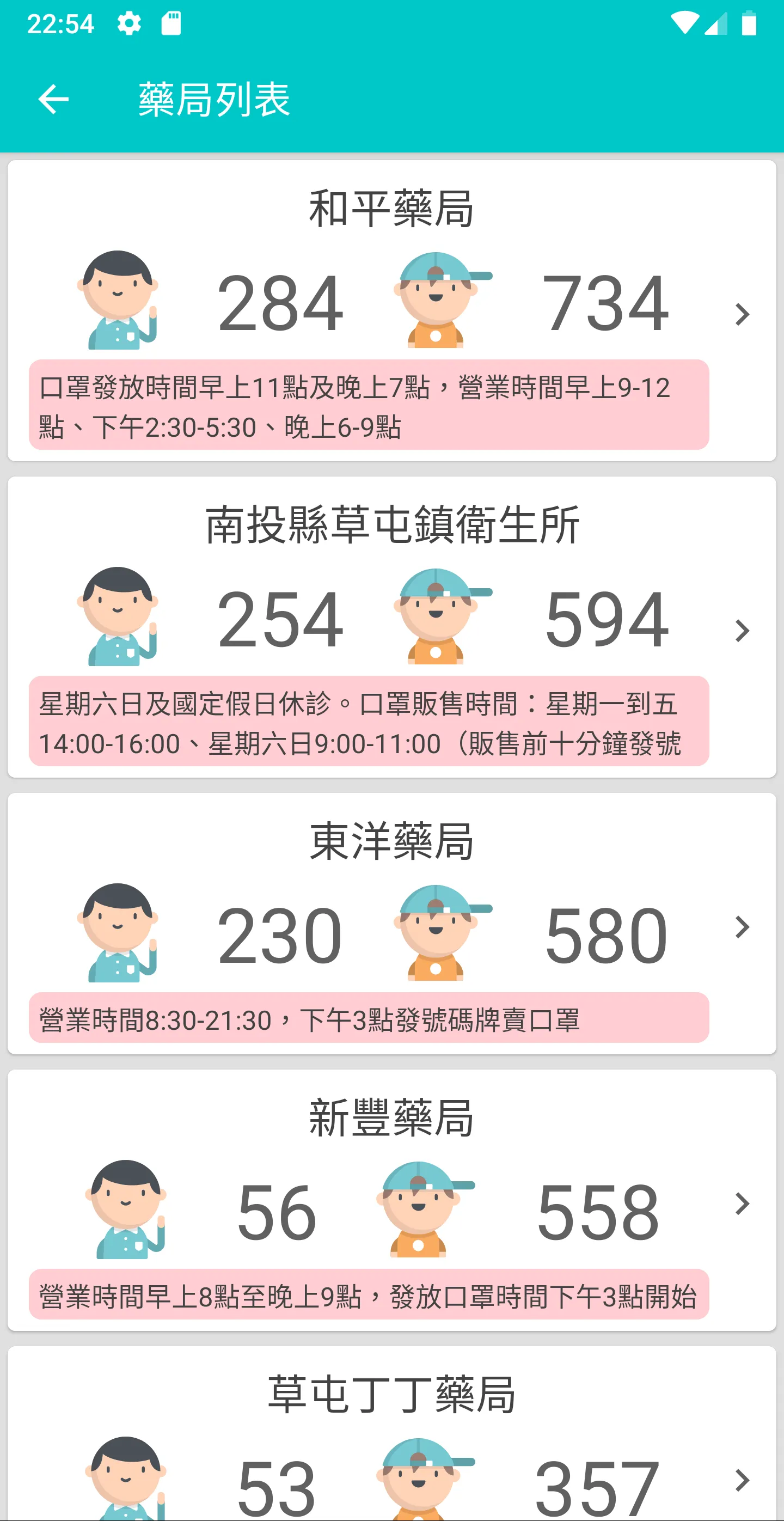 口罩即時通：台灣口罩存量、訊息回報 | Indus Appstore | Screenshot