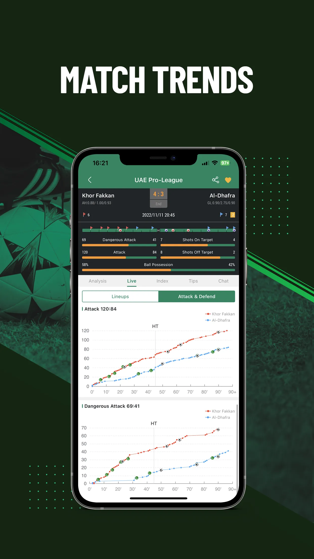 FootballAnt - Live Score & Tip | Indus Appstore | Screenshot