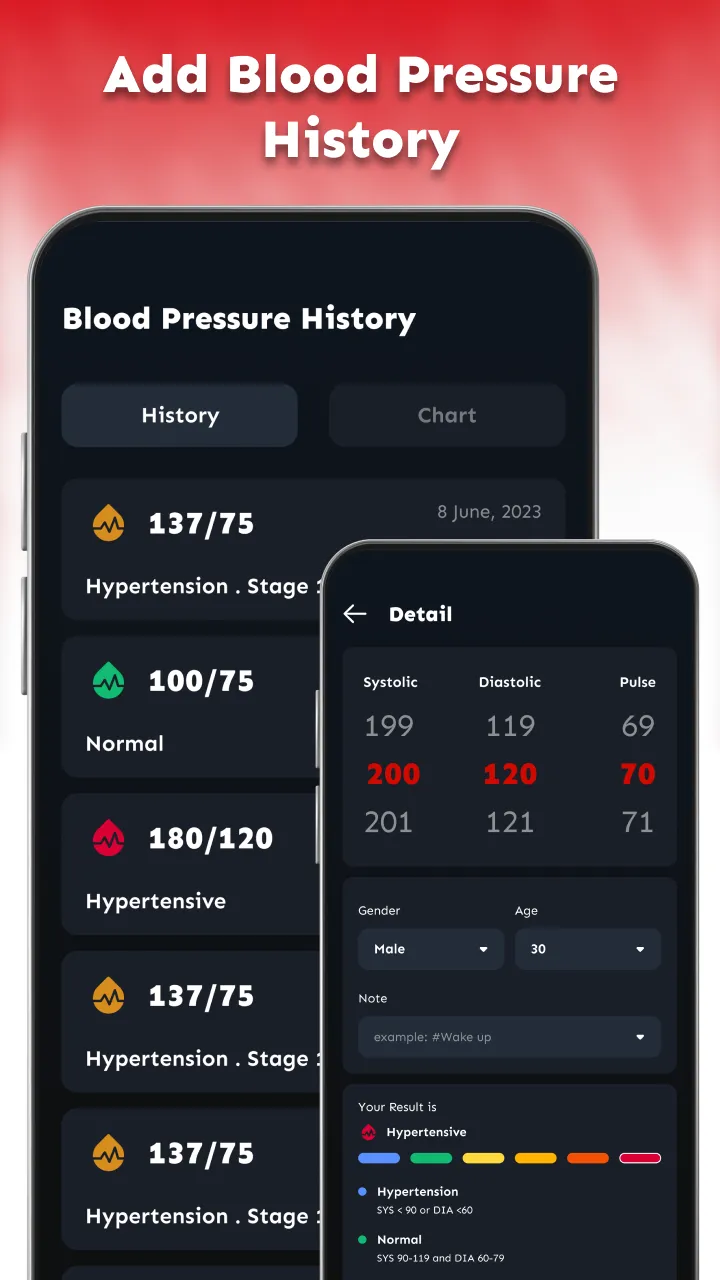 Heart Rate Monitor: BP Tracker | Indus Appstore | Screenshot