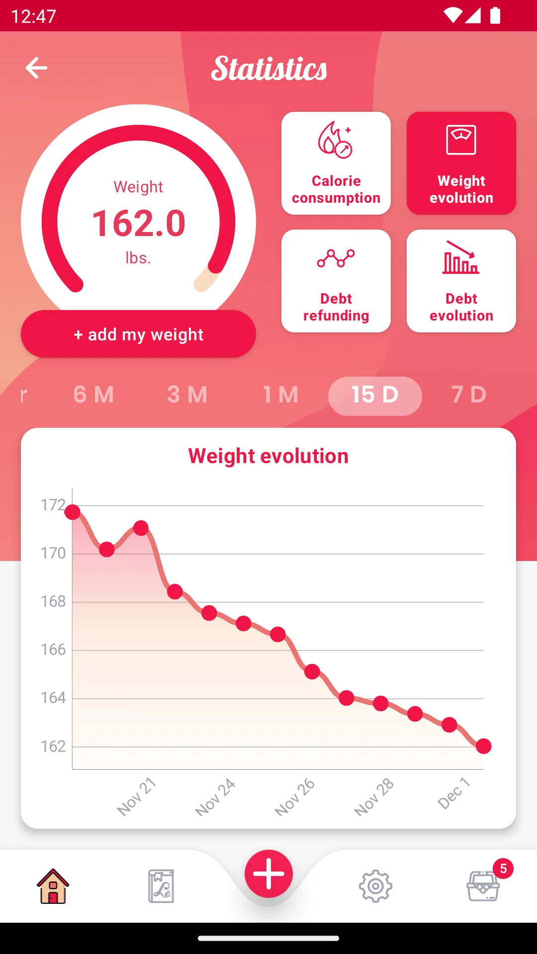 The Secret of Weight | Indus Appstore | Screenshot